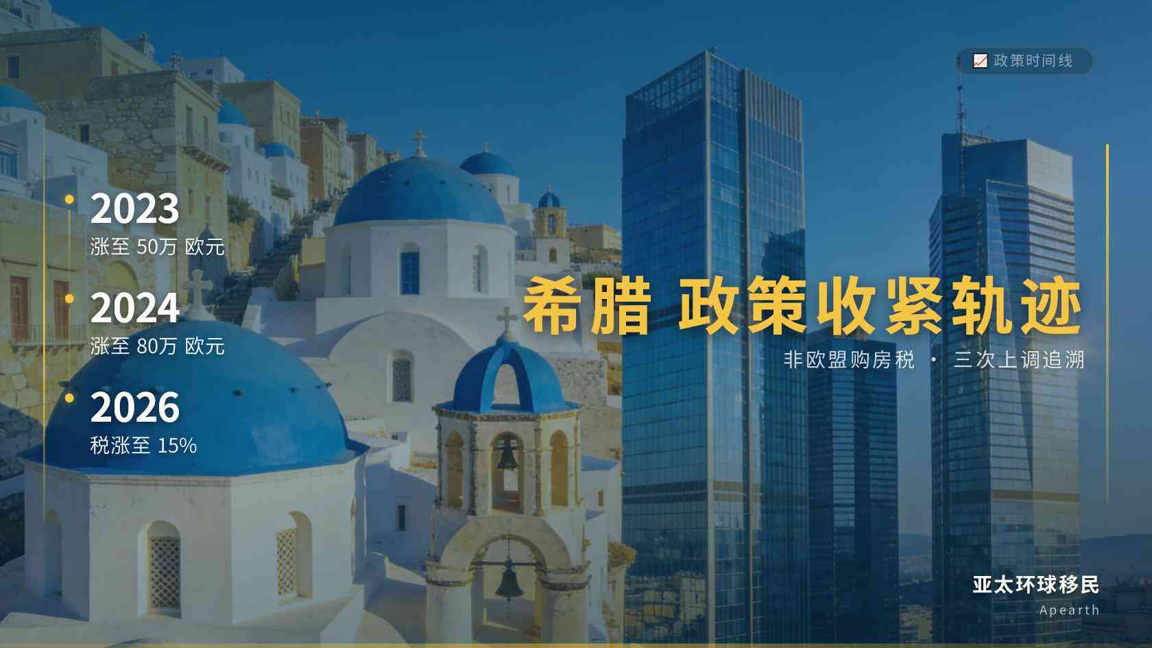 一套房产多交数十万税费！希腊15%房产交易税提案，黄金签证成本账算清楚