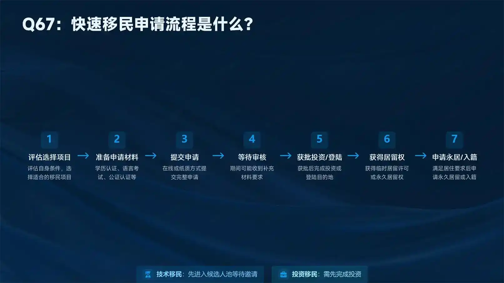新加坡实习签证怎么办理？留学生短期实习通道