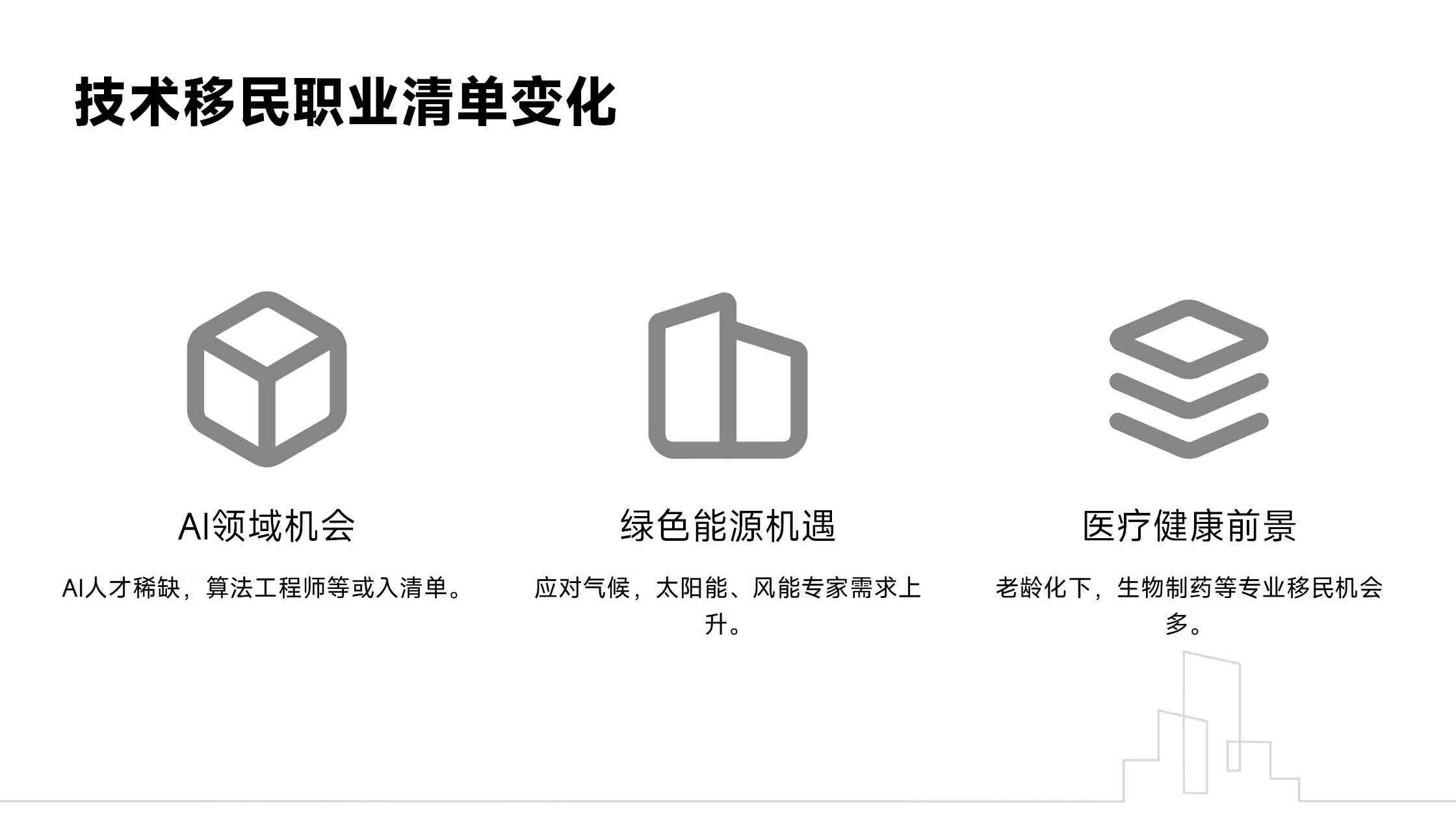 移民法国的流程与申请所需费用