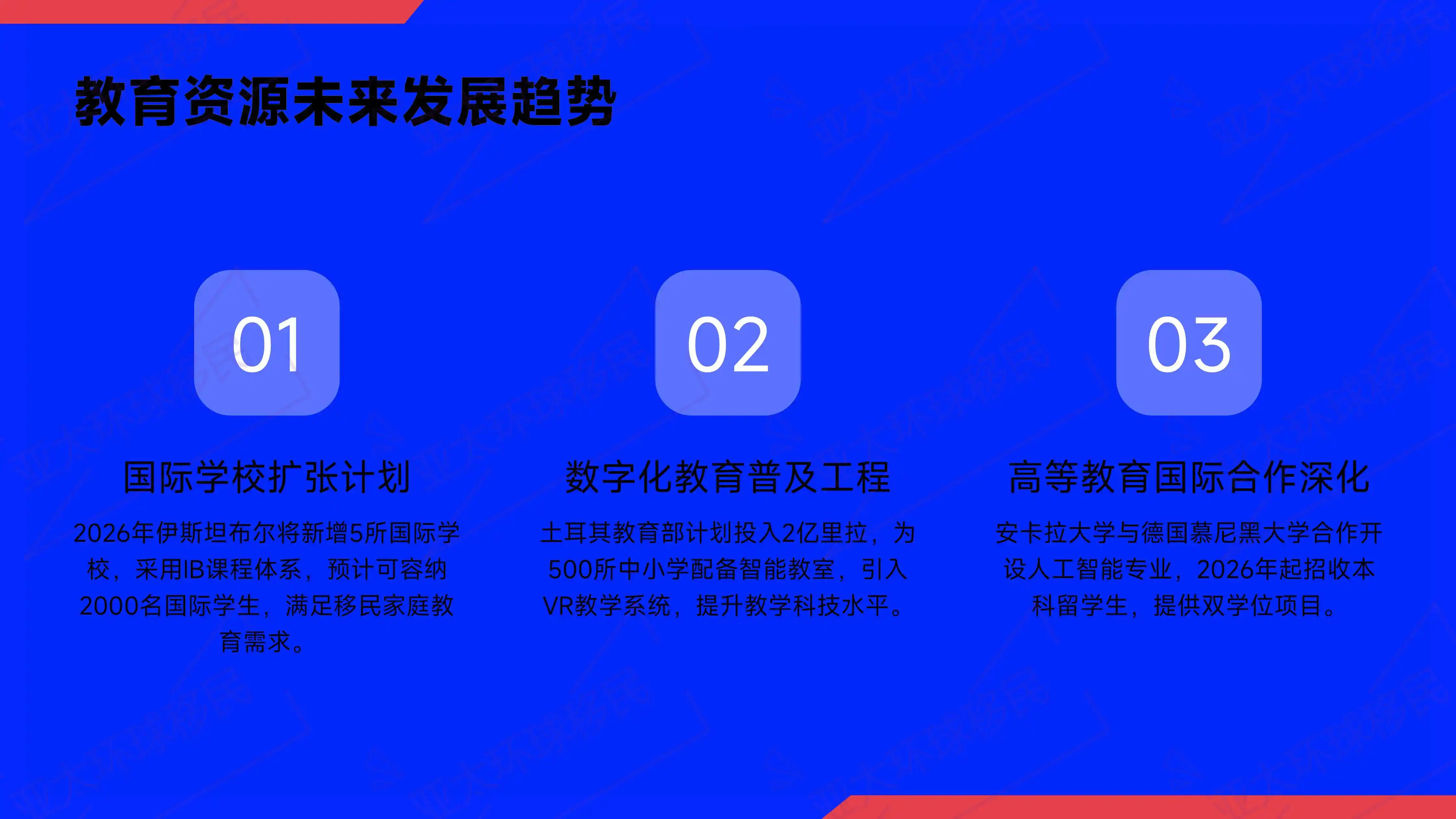 土耳其存款移民