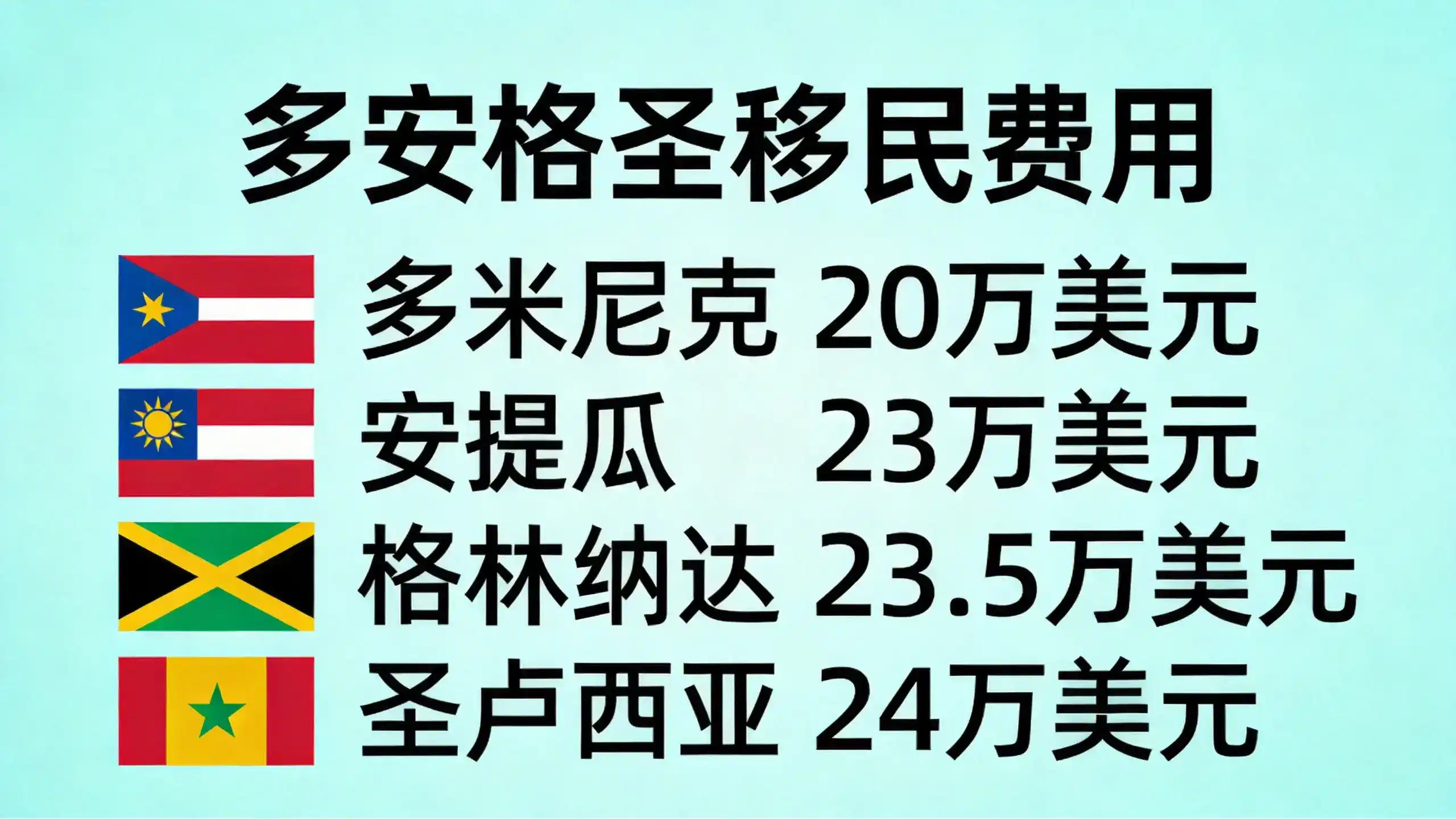 摩尔多瓦护照的防伪标识有哪些？如何辨别护照真伪？