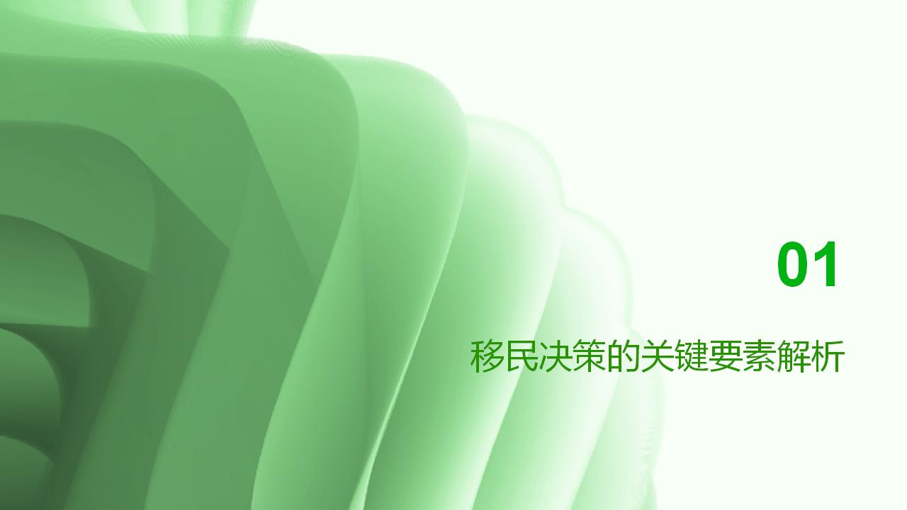 Greencard Commuter Status风险跨境工作绿卡吊销预警