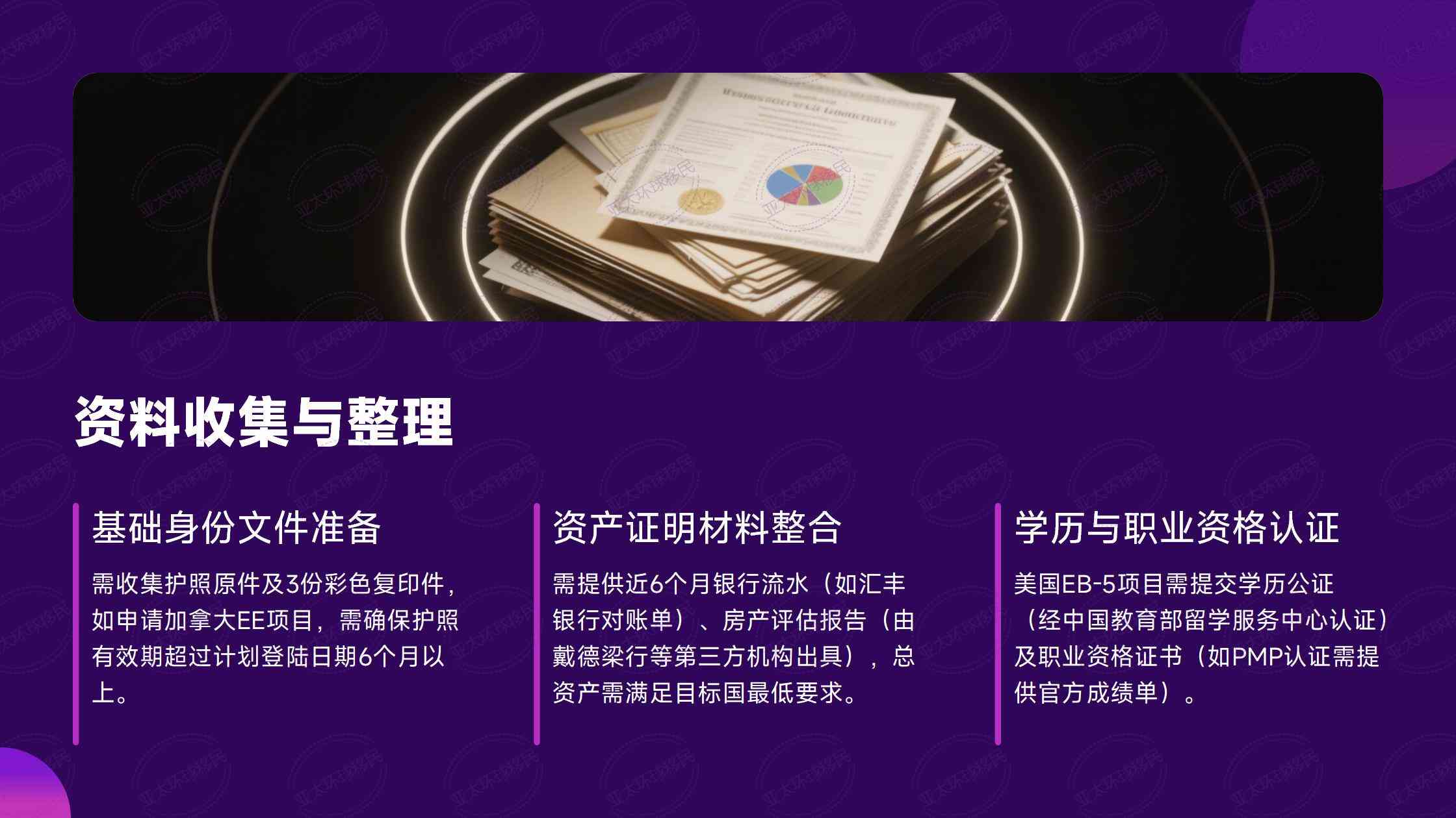 葡萄牙居留是否需要实际居住，时间可以累计吗