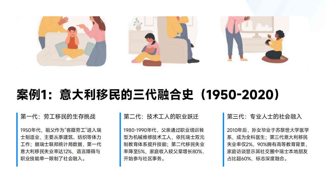 欧洲小国家移民