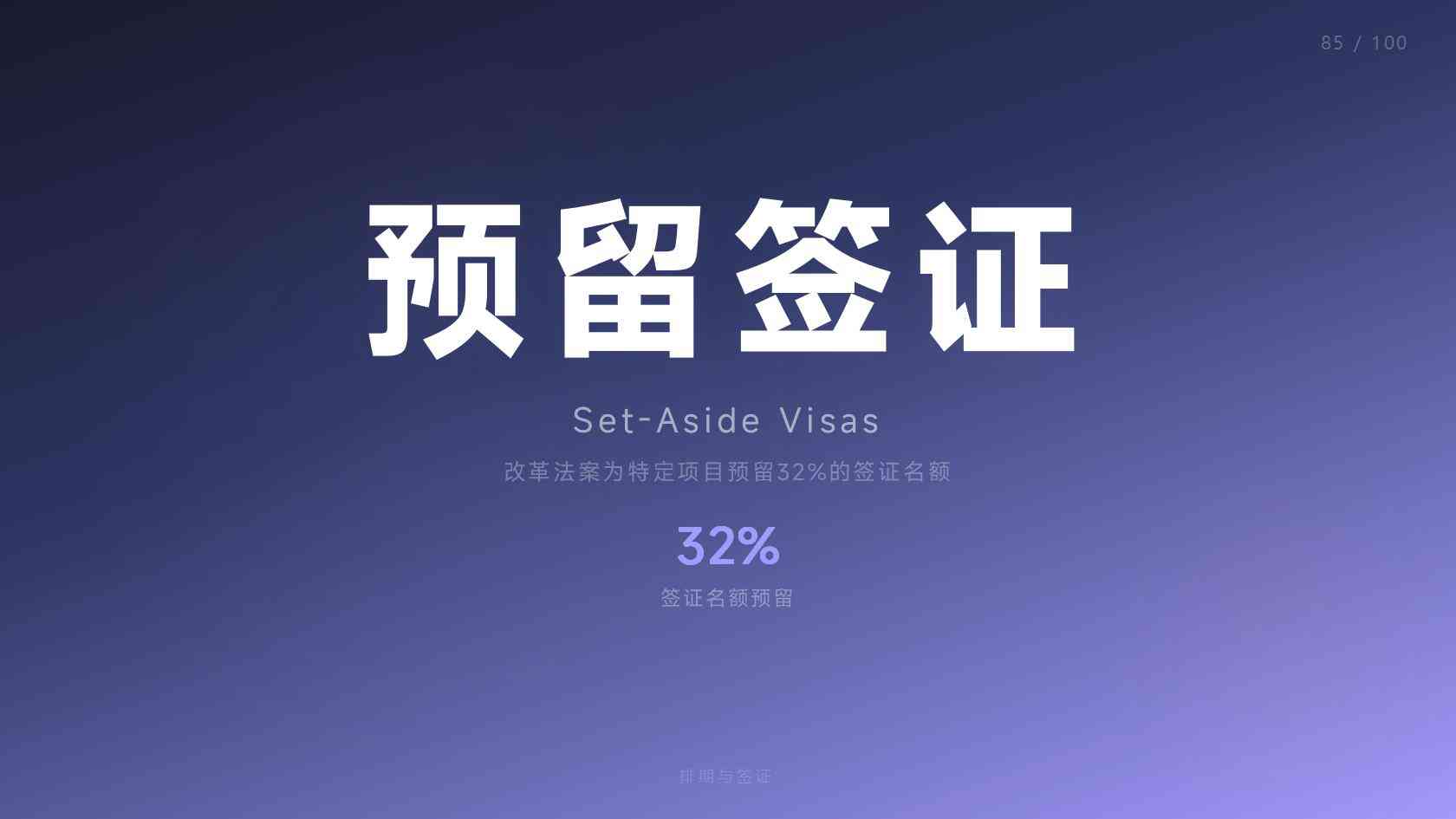 出国移民预算怎么拆分？一次性支出与长期成本逐项看
