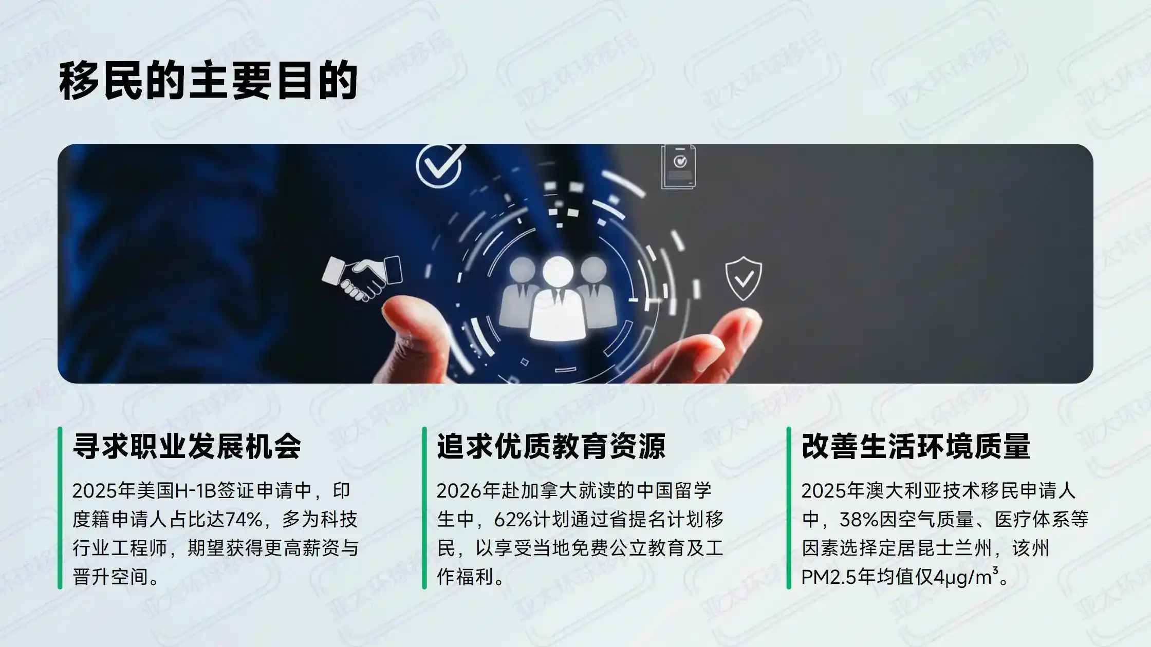 护照区别