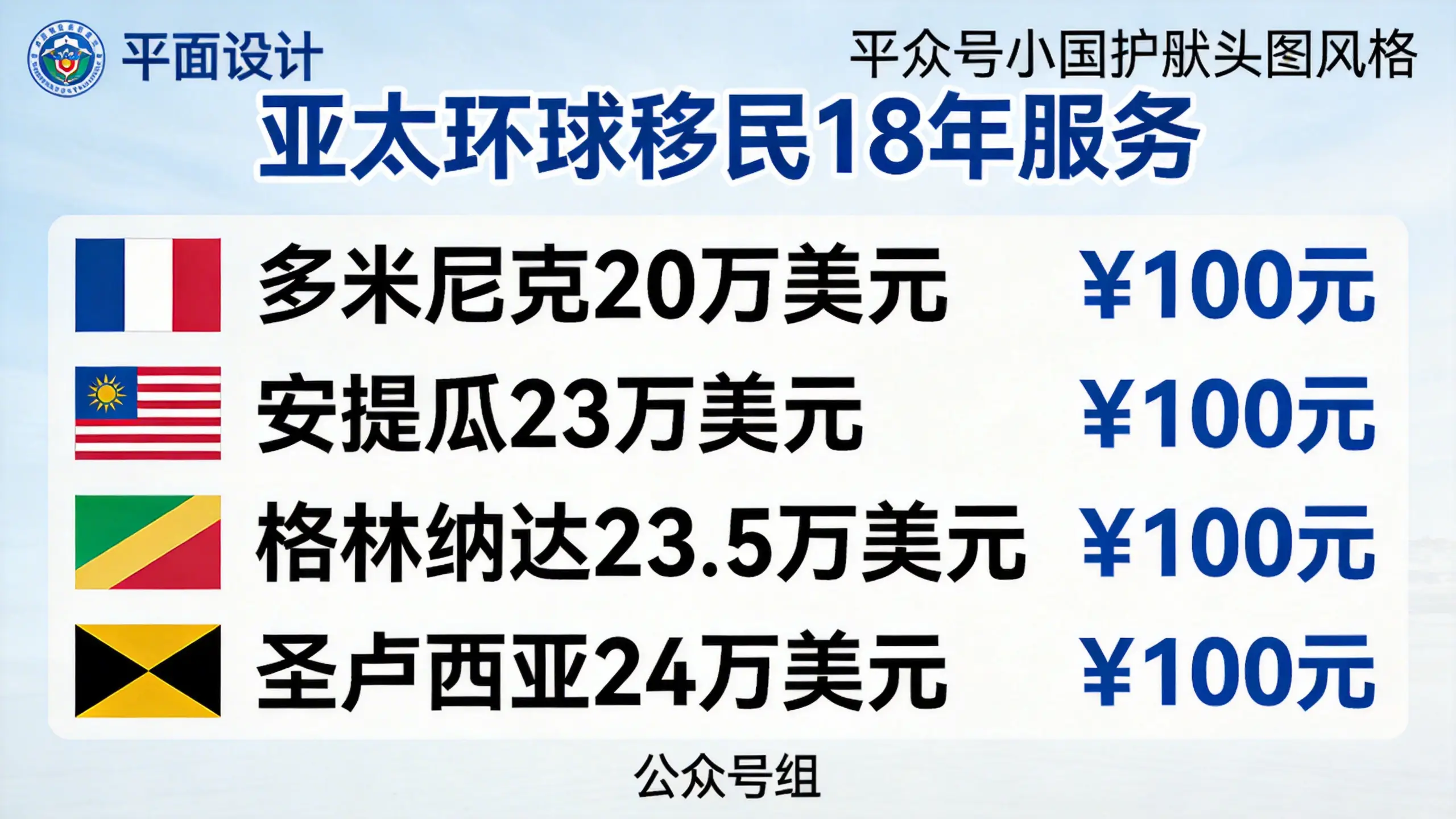 没有移民监的匈牙利长居，真的会影响未来转永居吗？