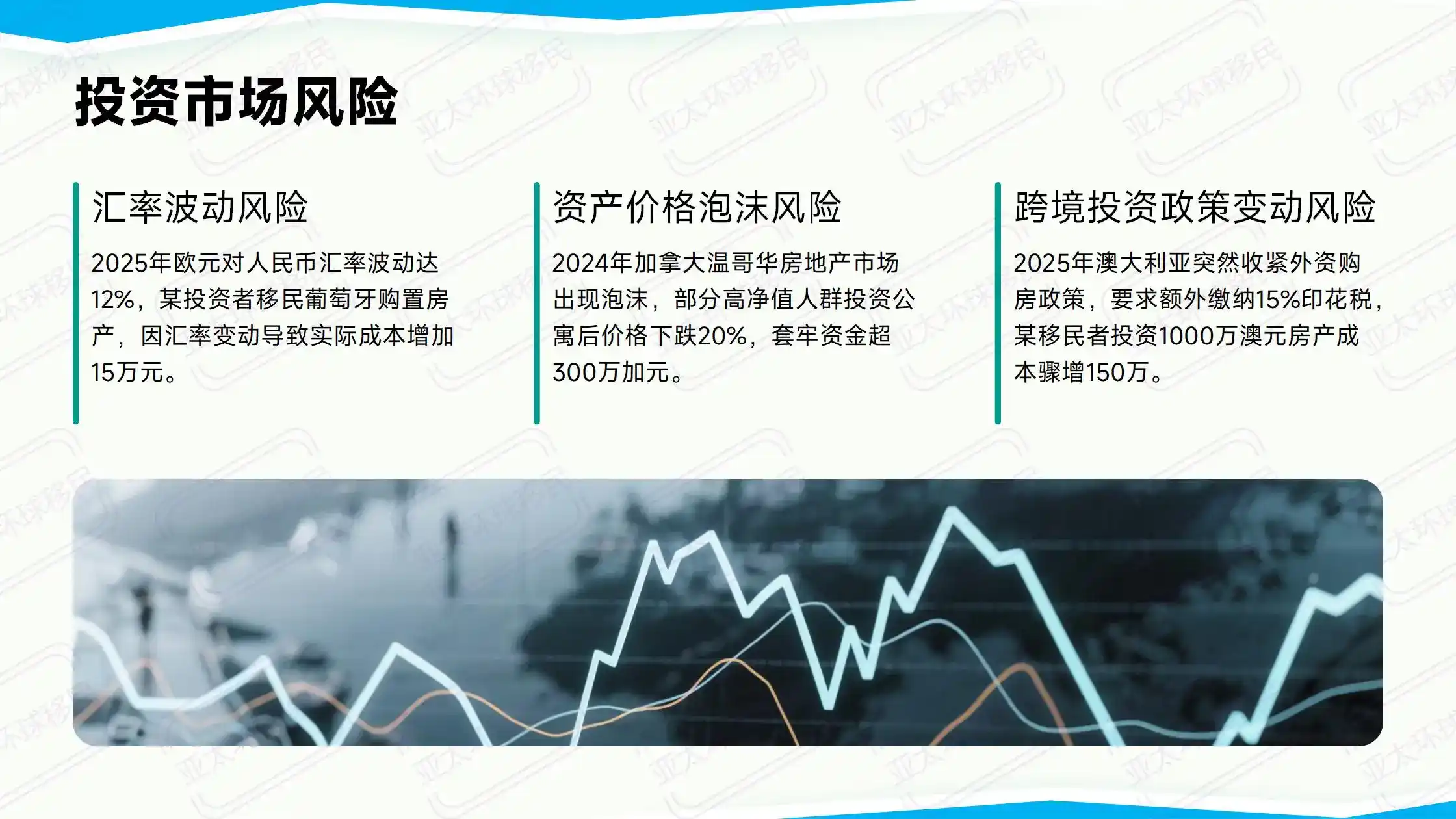 2026年GIP新政：申请费调至2万新元，这笔钱花得值吗？