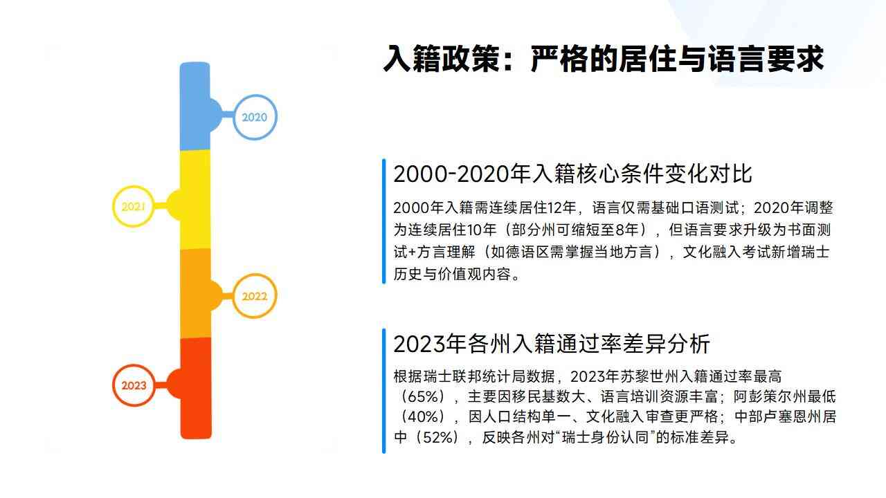 阿根廷欧洲移民在融入过程中会面临哪些挑战？