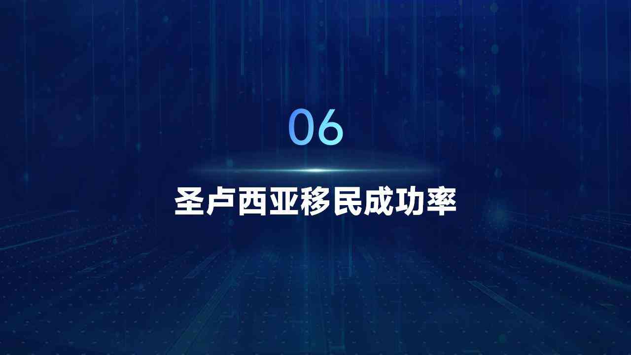 圣露西亚投资移民后，怎么享受税务优惠与全球免签