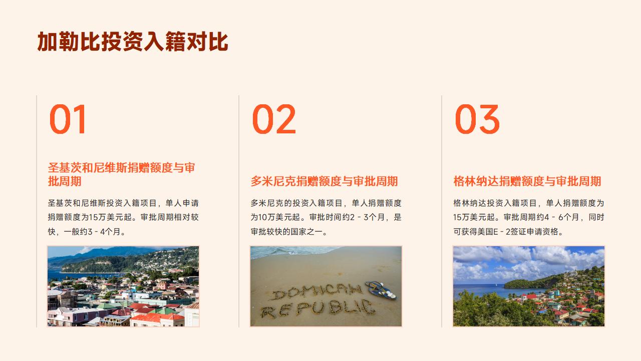 971是哪里区号？美国电话诈骗防范与举报方式