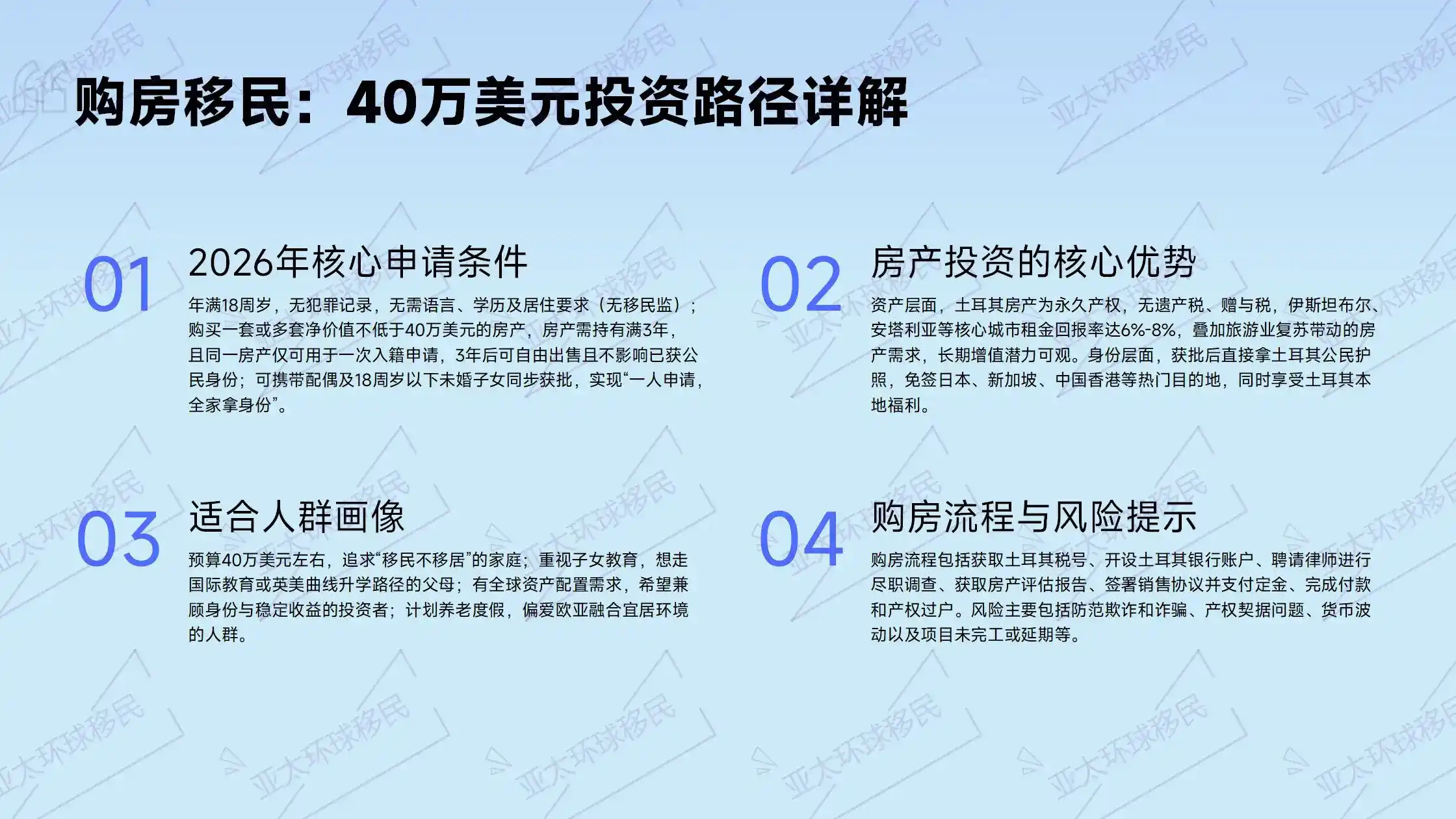 土耳其移民选赛薇花园一期，为什么先要核验具体房源而非项目总价？