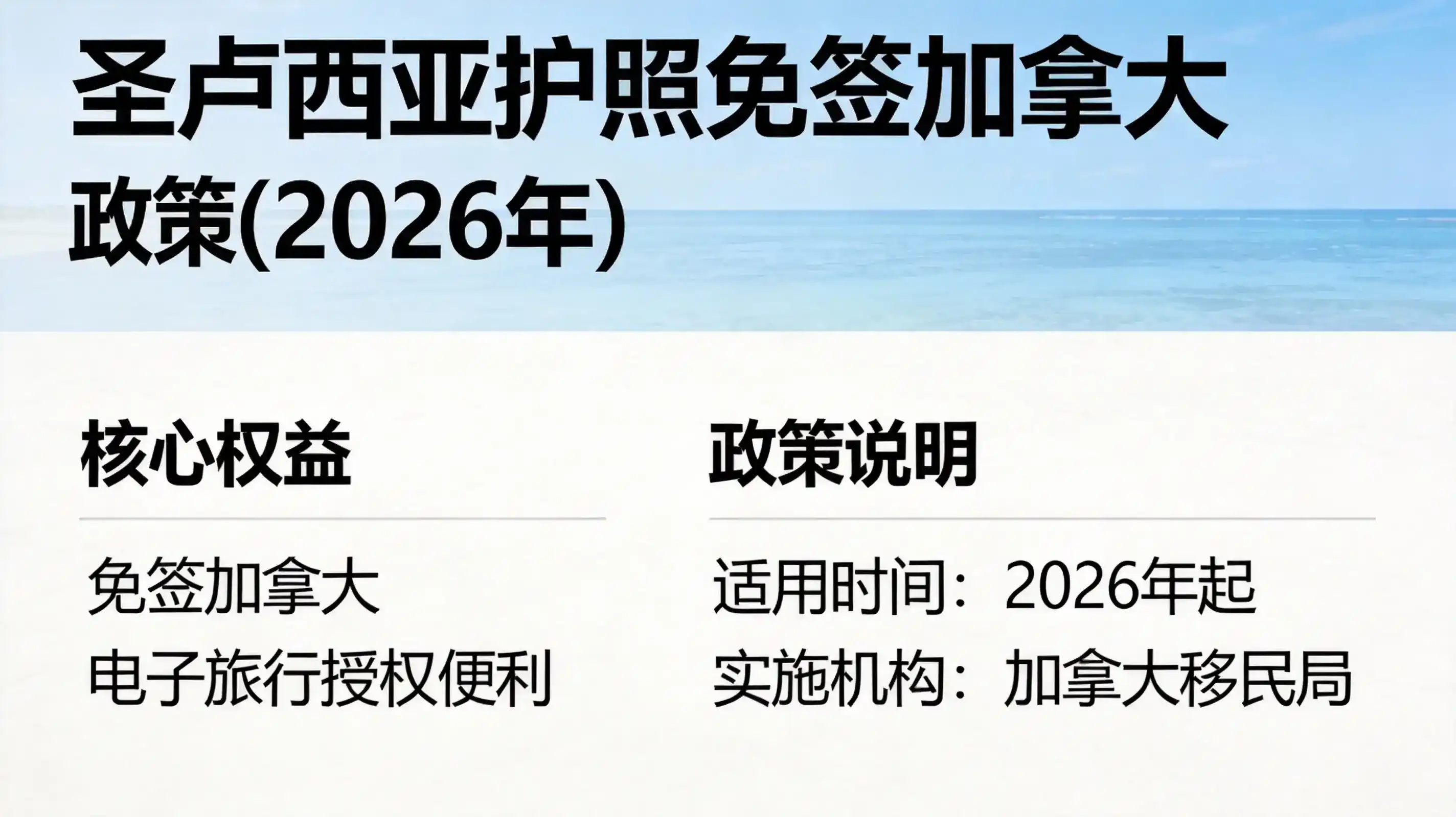 圣卢西亚移民