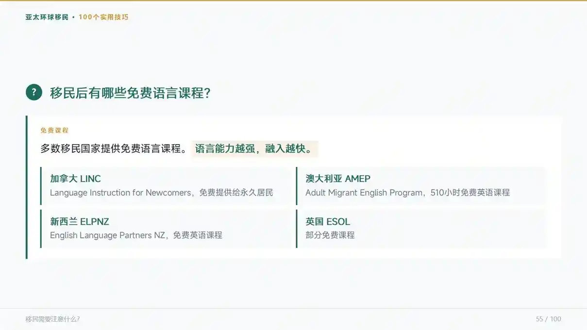 移民