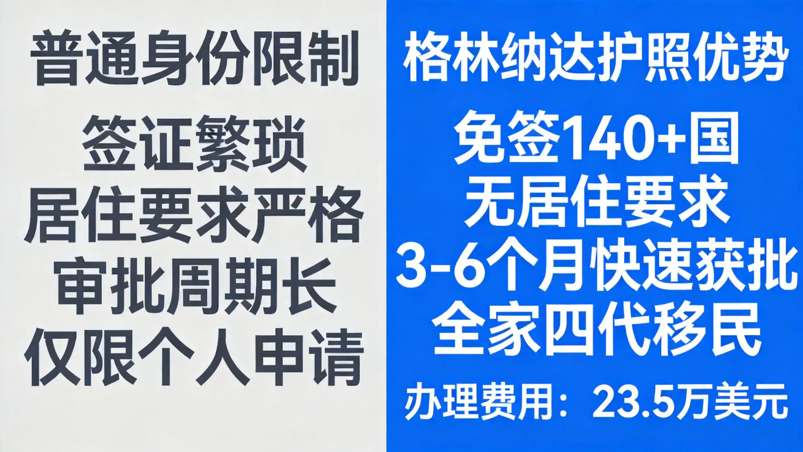 格林纳达E2签证对比日本经营签证赴美与赴日选择