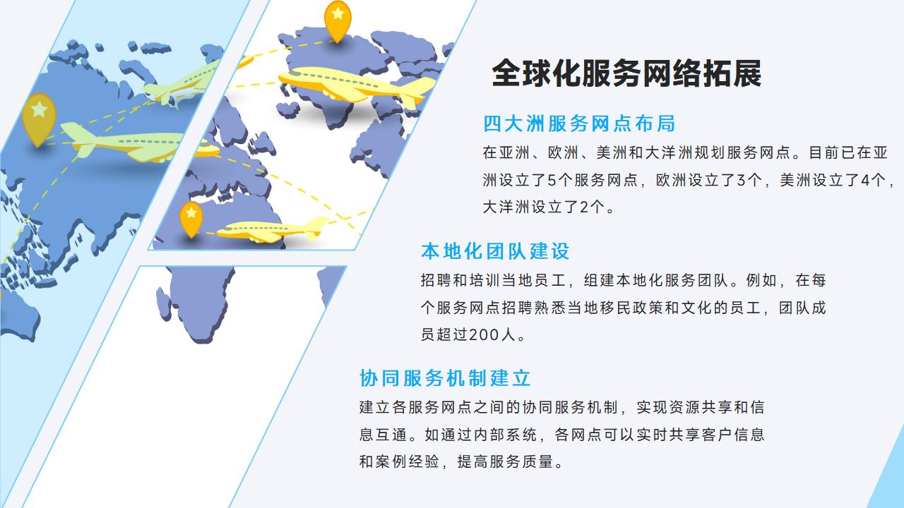 美国EB1B排期现状高校教师移民申请材料准备时间线