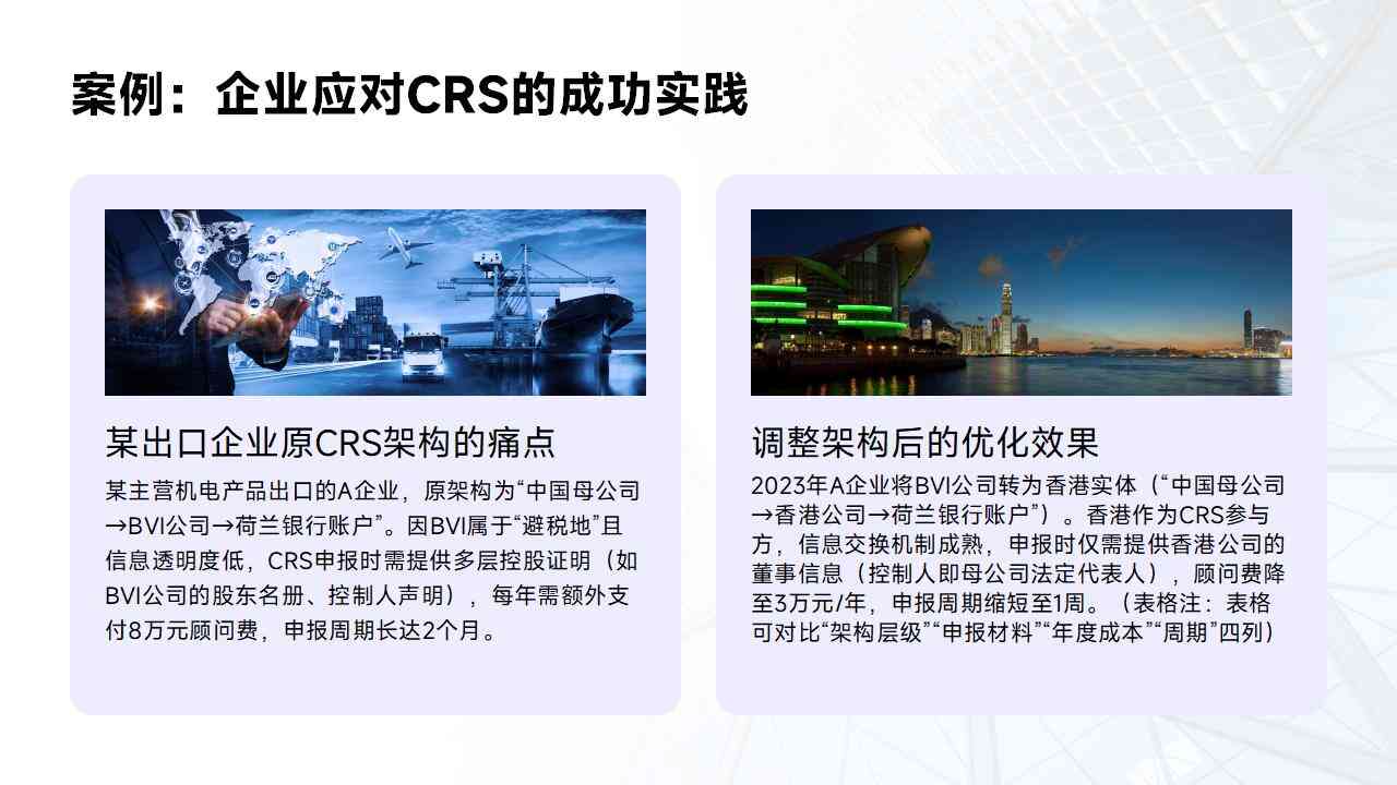 CRS信息交换方协作流程全景