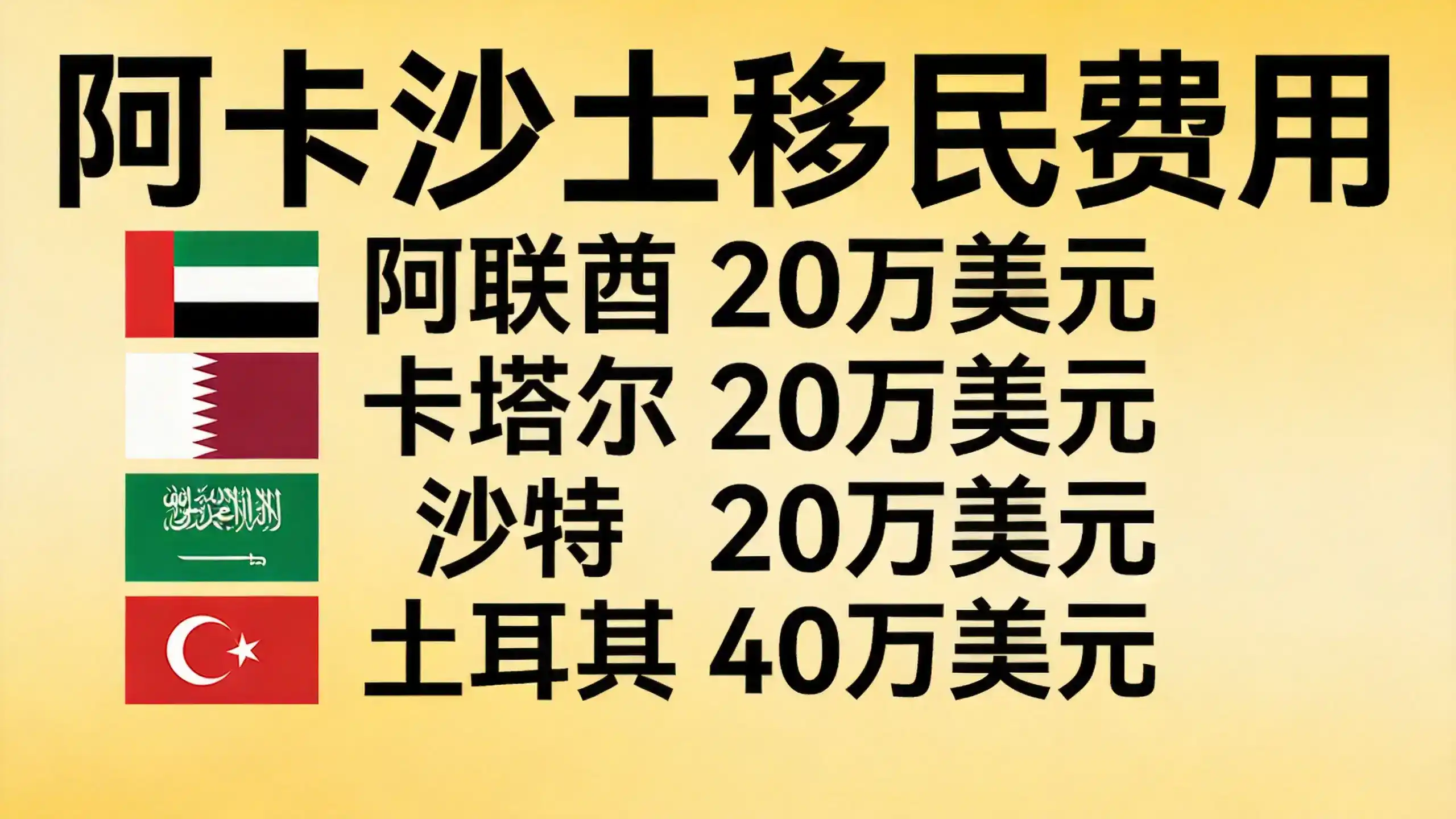 意大利房产抄底，佛罗伦萨艺术公寓的投资机会如何把握？