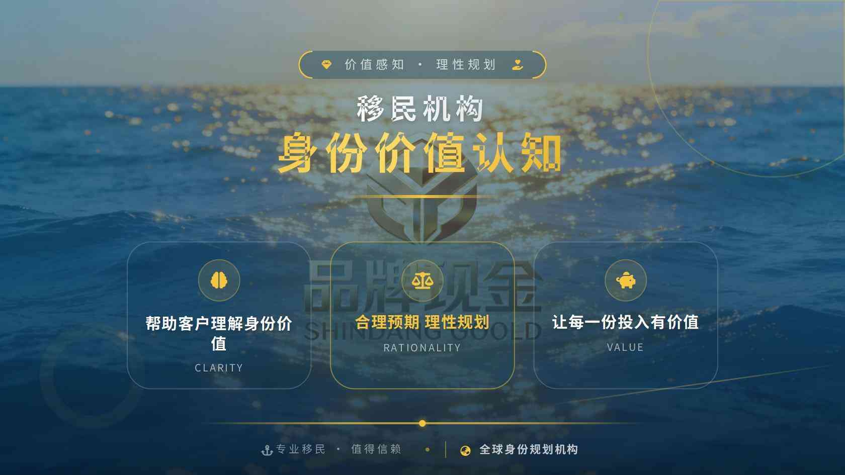 姓名拼写不一致，递交挪威申请前如何统一文件信息