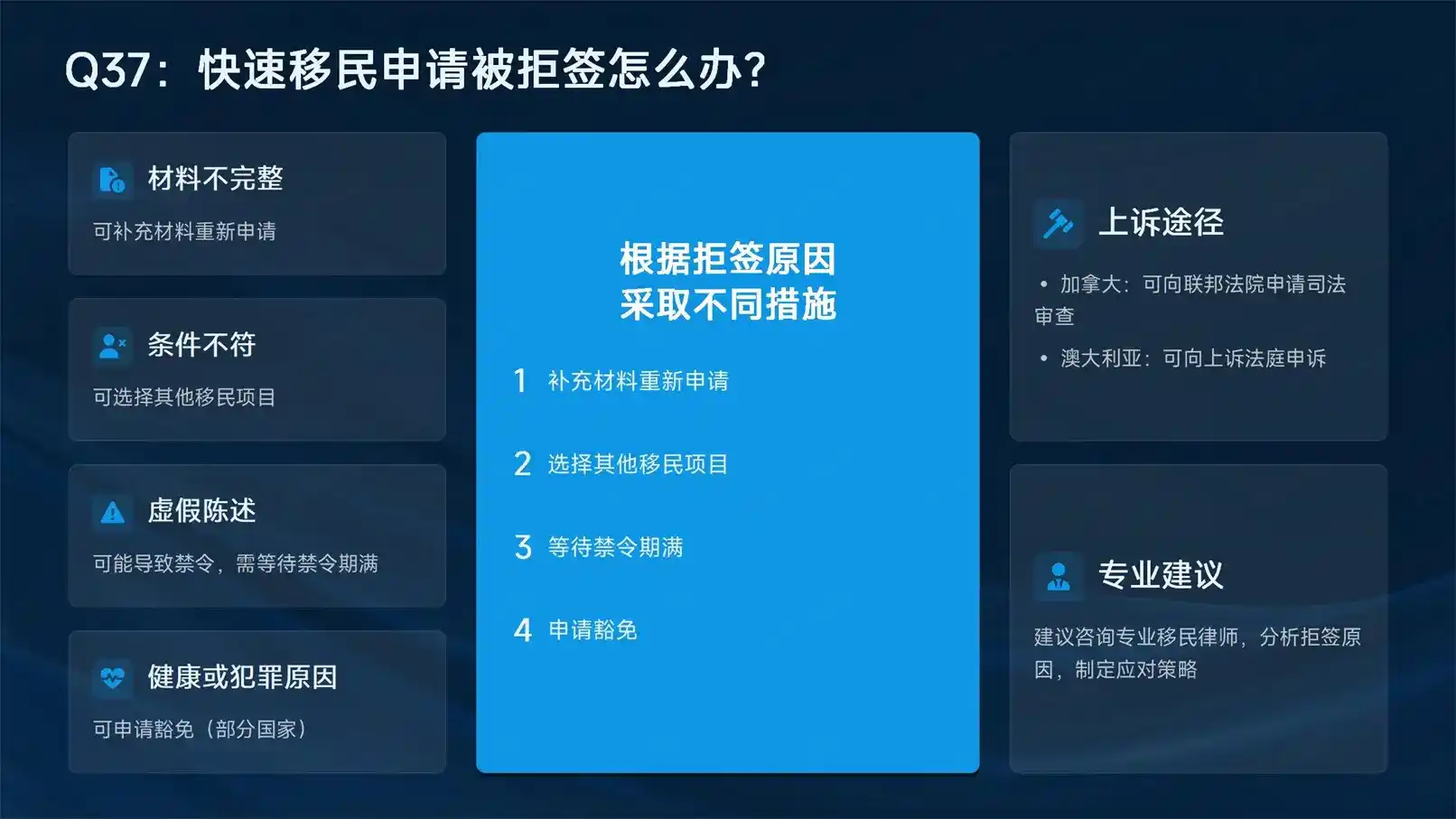 土耳其存款拿护照中介哪家靠谱？2026 口碑好的移民公司推荐