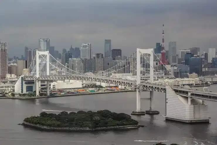 韩国投资移民政策与适用人群