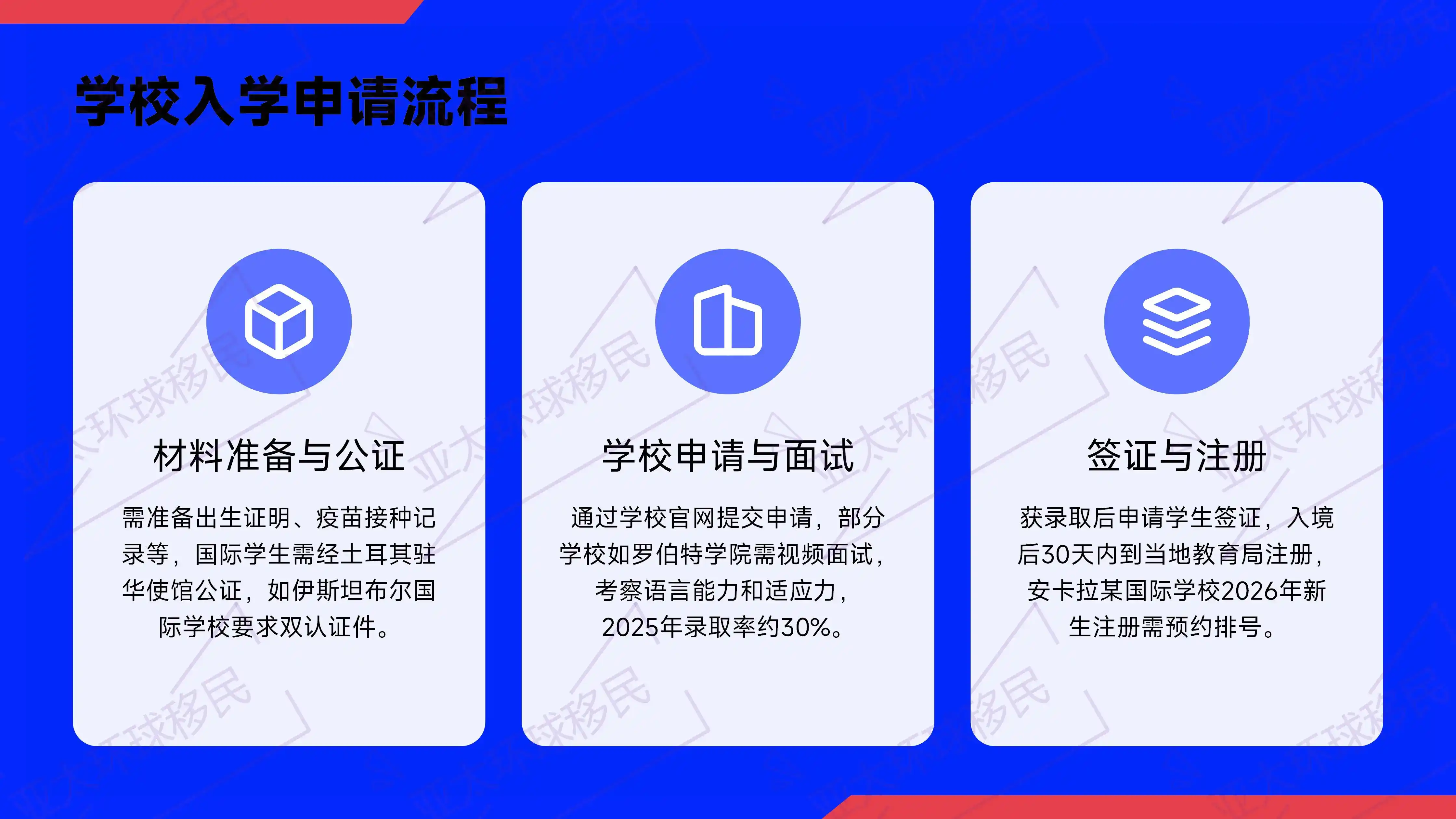 怎么选择土耳其靠谱律师，确保移民过程的顺利进行