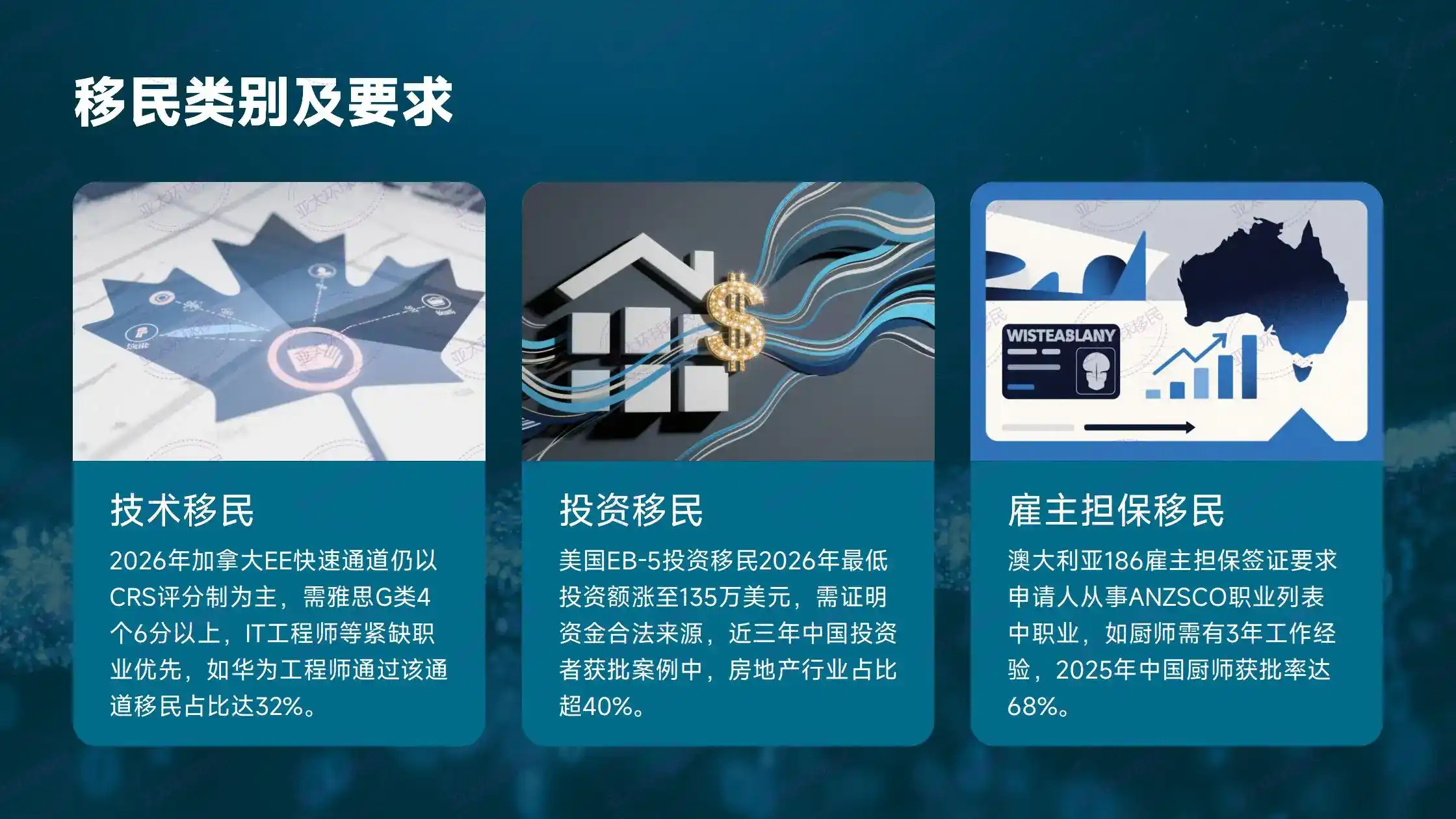 摩纳哥2026移民政策：会有新变化吗？