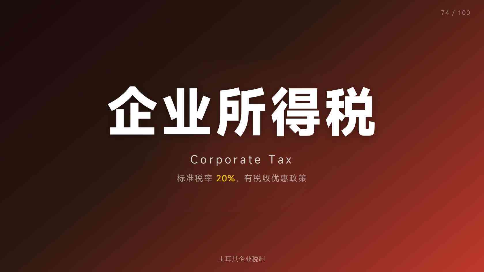 土耳其入籍