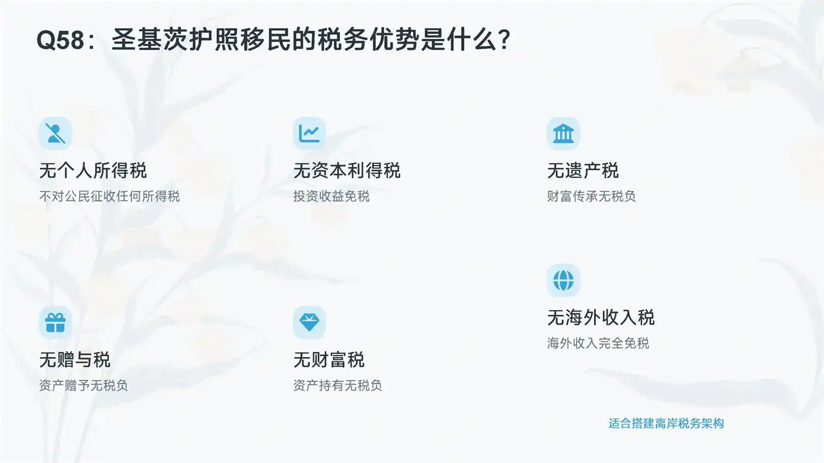 600万人民币！美国EB-5，3-5年拿美国绿卡