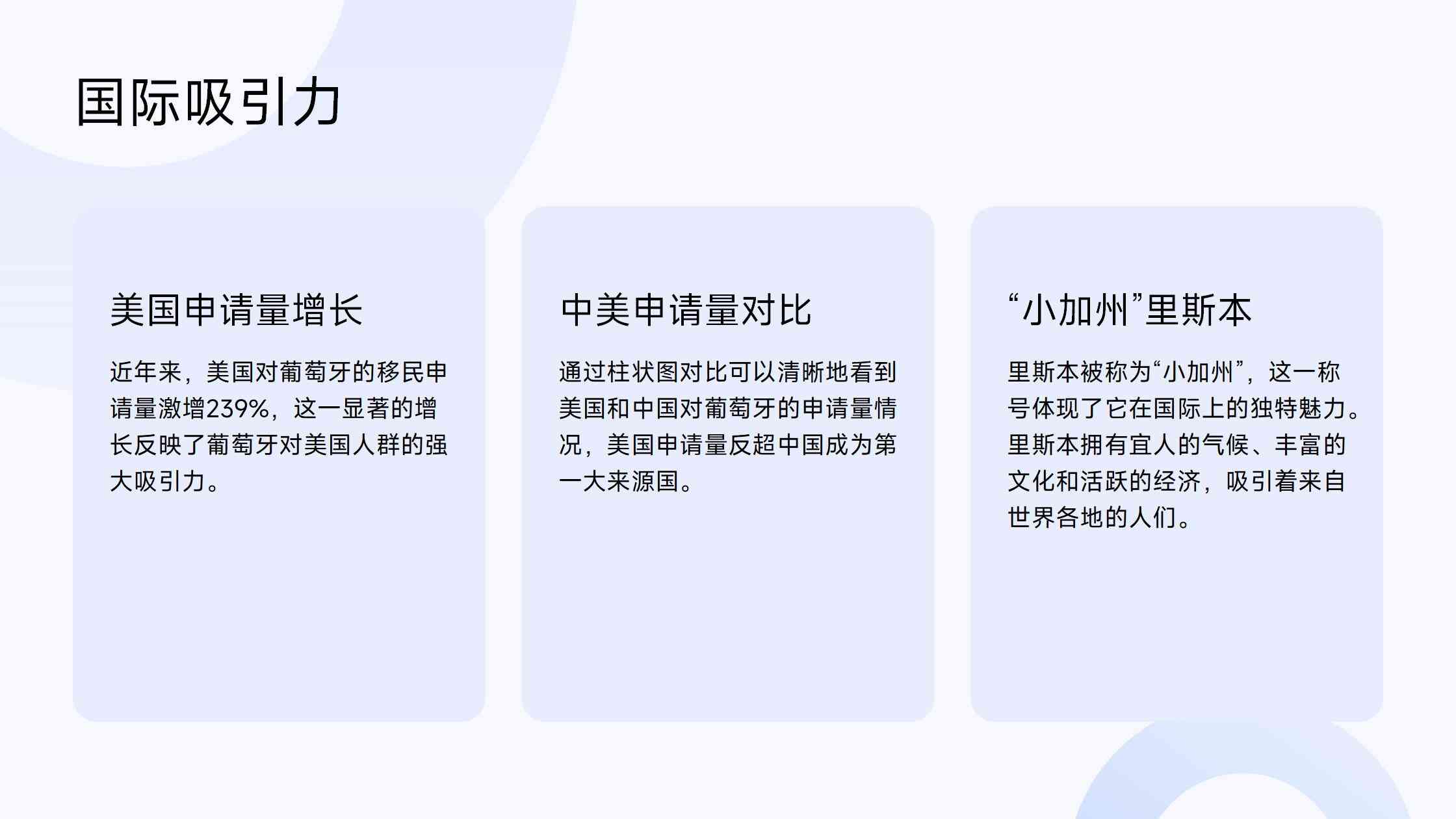 葡萄牙