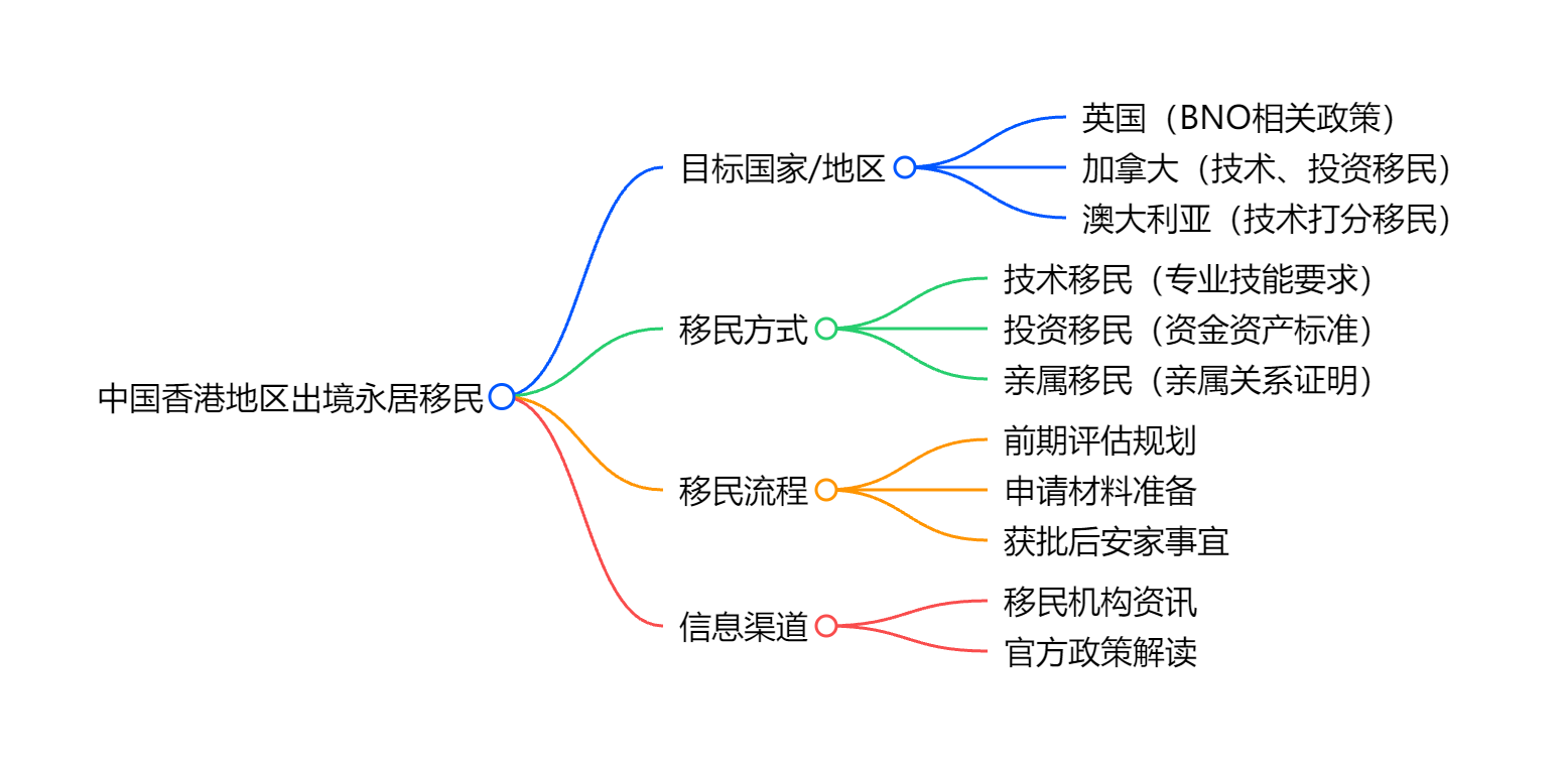 超生家庭移民希腊无准生证的解决方