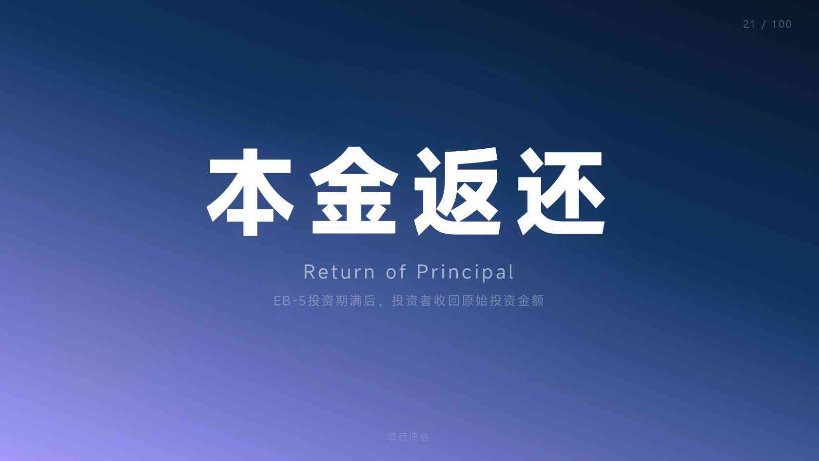 移民申请美国