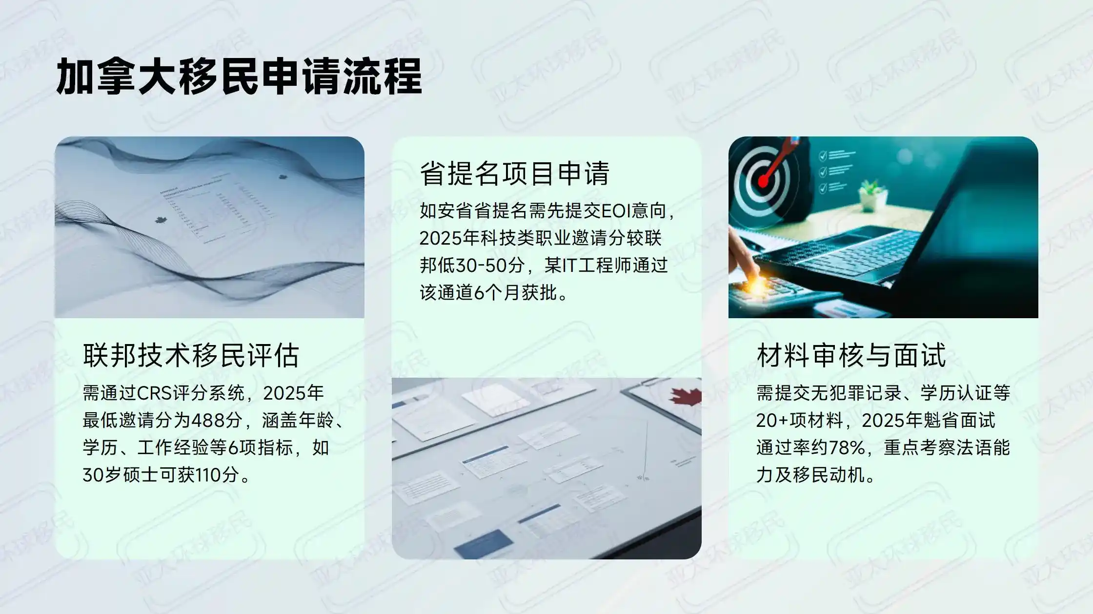 瓦努阿图绿卡多少钱？单人5万人民币起，家庭办理更划算