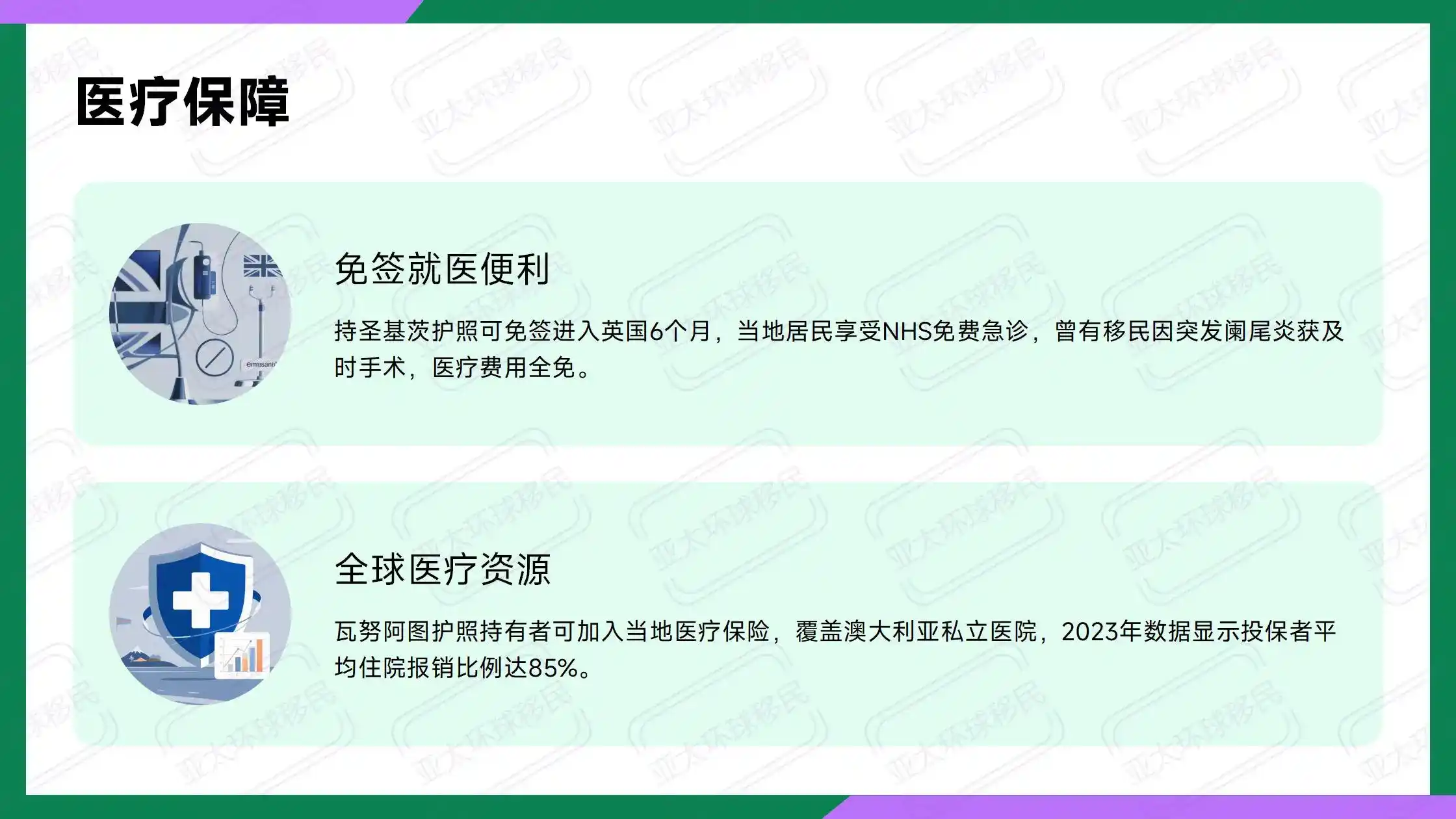 泰国整体开销：存款+配偶子女追加费用