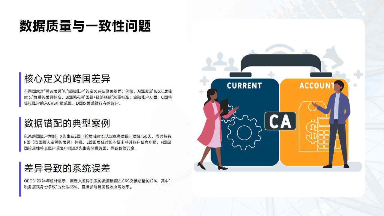 CRS金融机构信息申报中的角色与责任