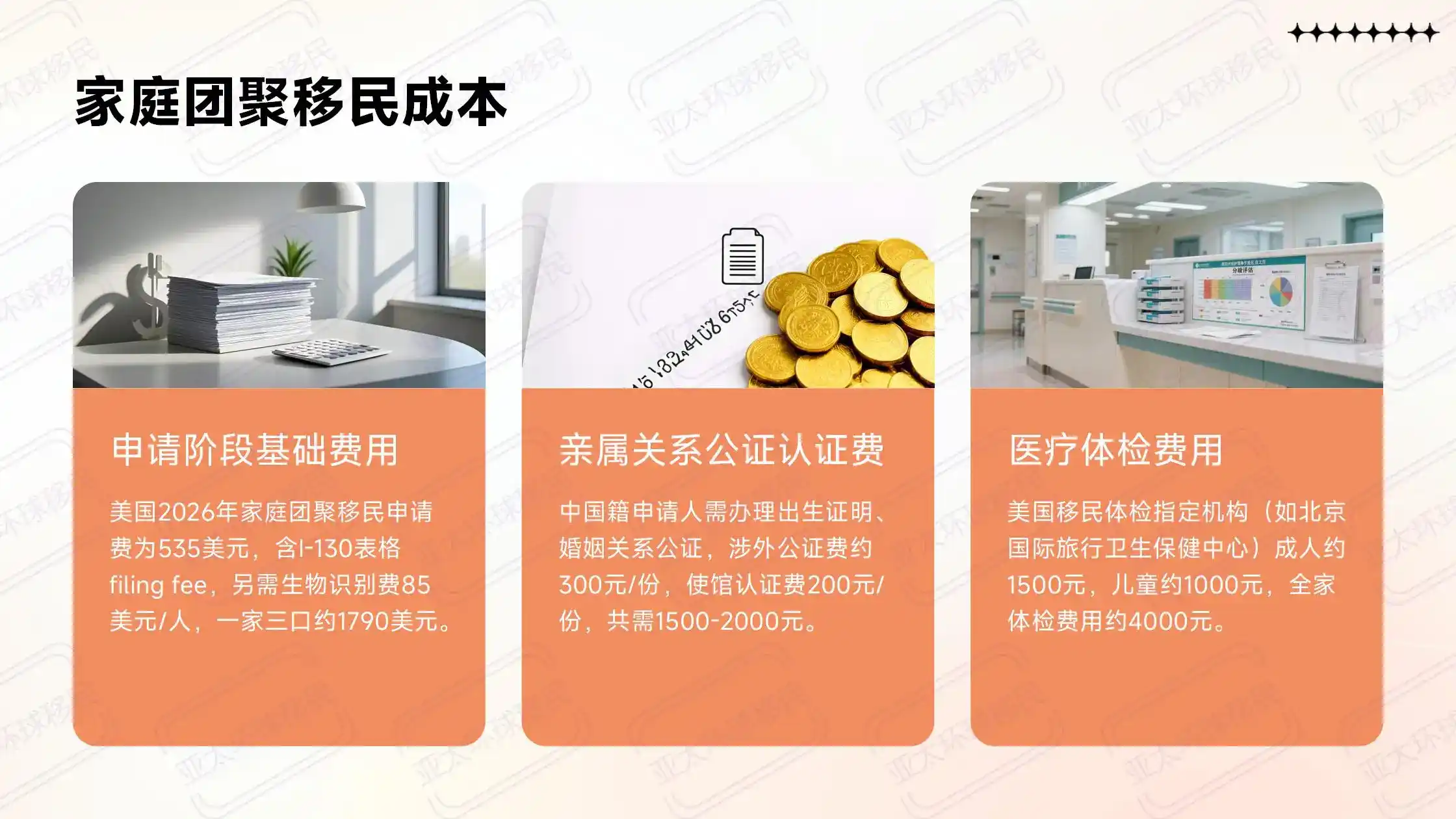 马耳他私立学校学费只要13，租房移民的教育账怎么算？