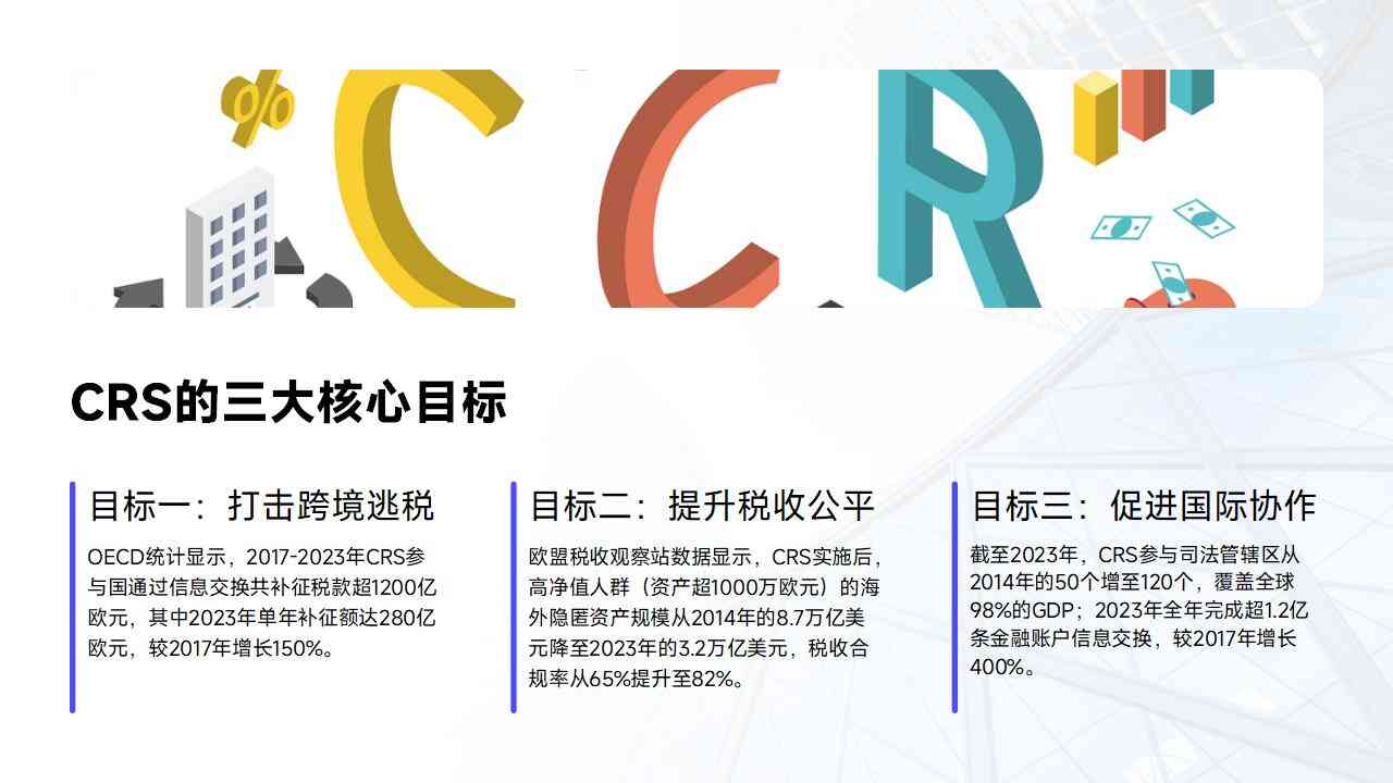 CRS存量账户信息管理挑战与优化路径
