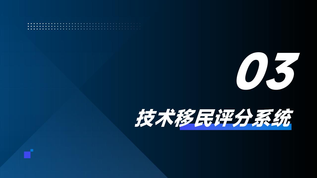 投资移民美国多久能拿到绿卡