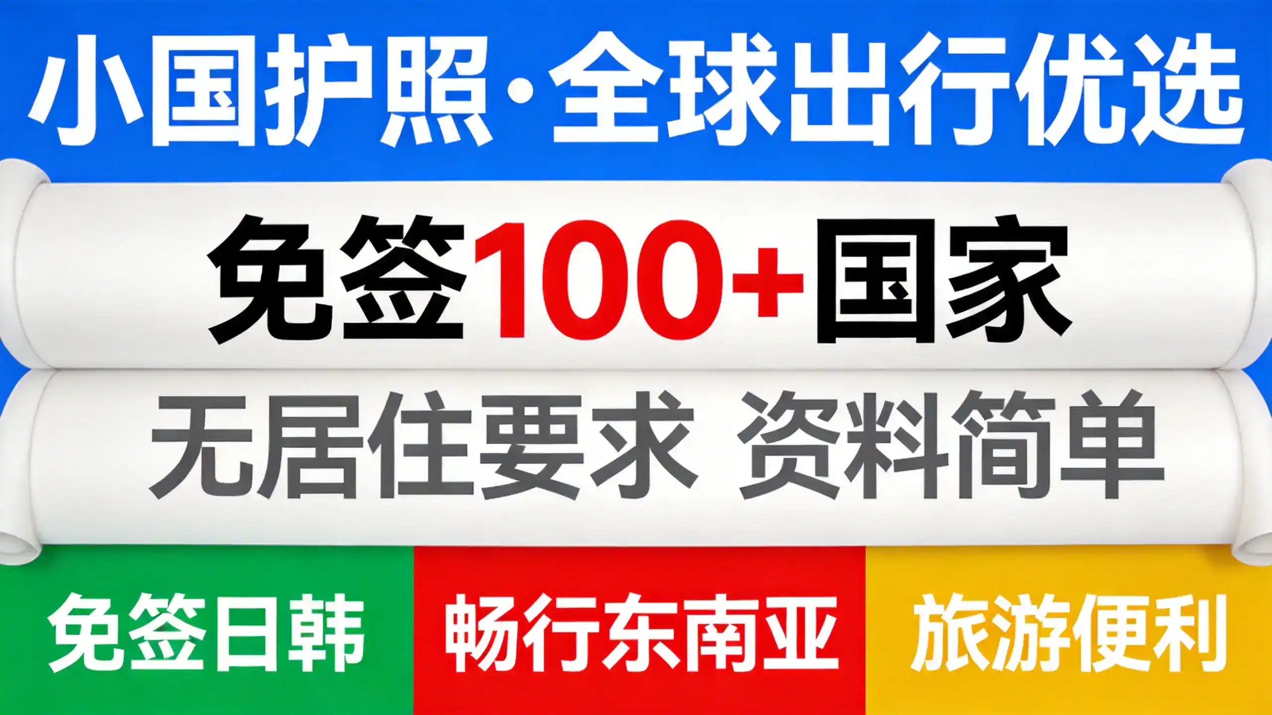 埃及移民需要多少钱？30万美元存款+政府管理费