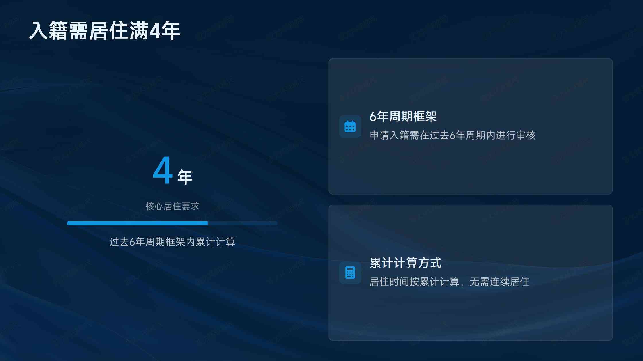 马耳他永居办理流程，实际要走多久