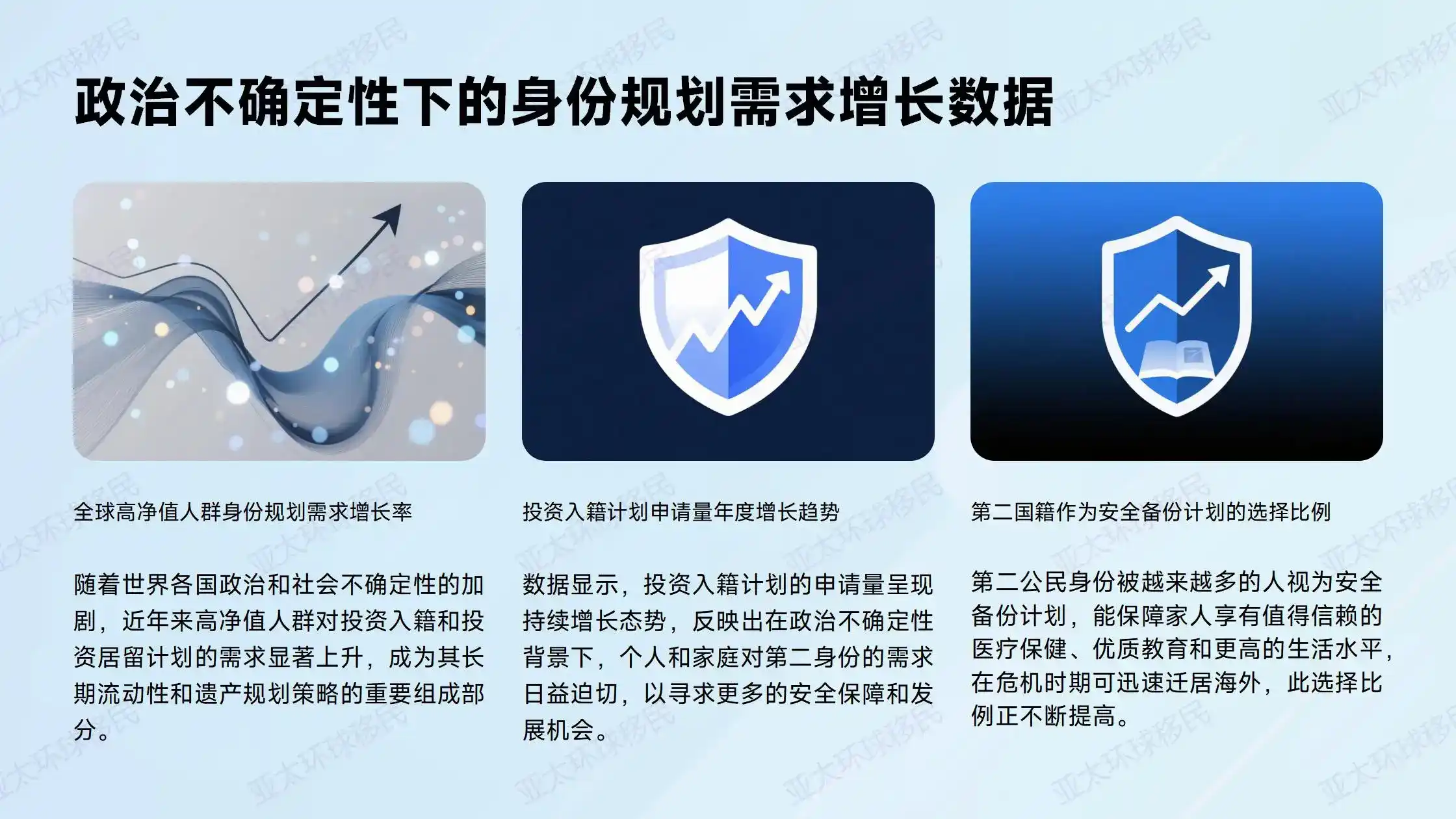 提交罗马尼亚移民申请后，发现材料有误或信息变更，能否修改？