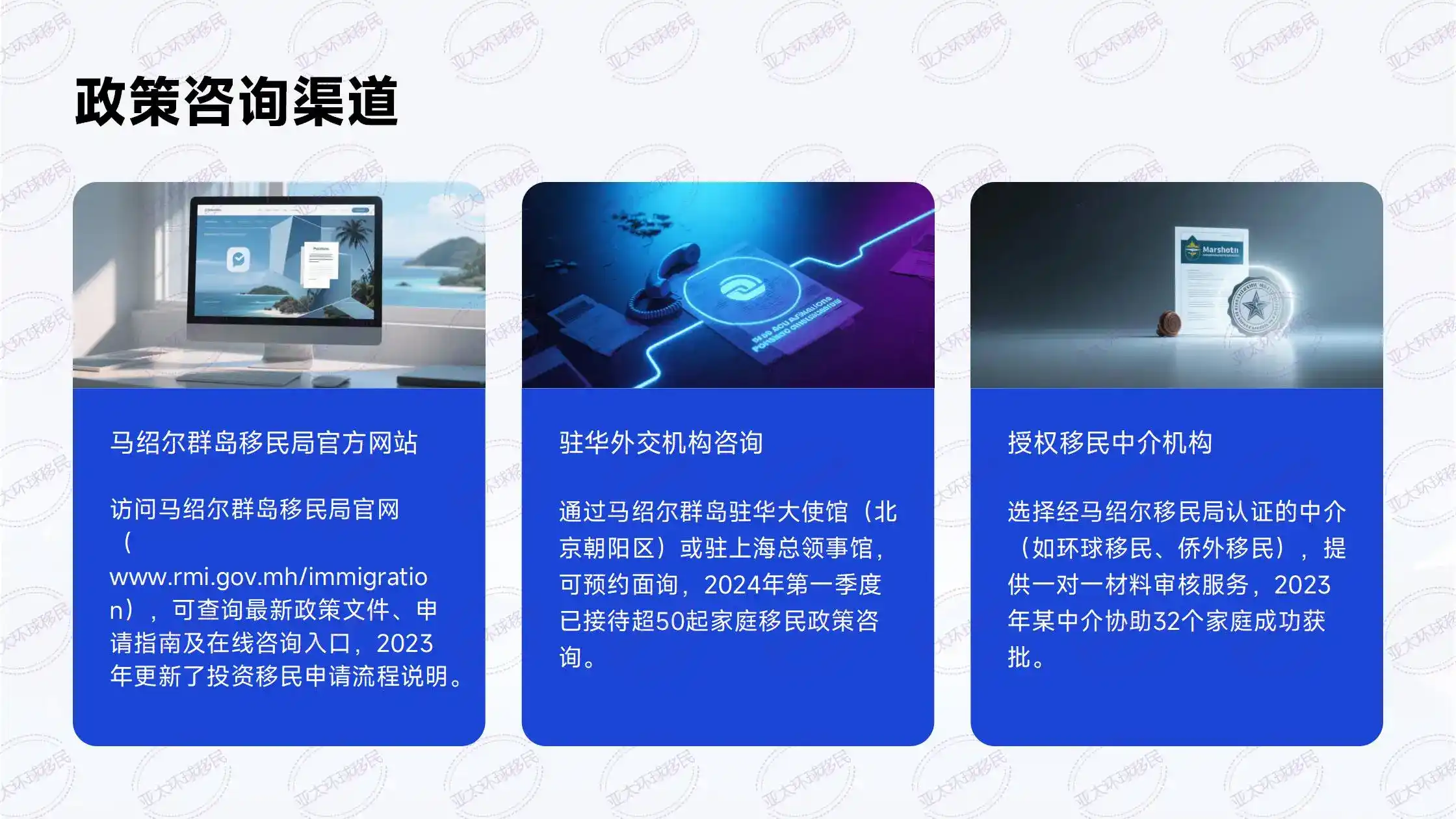 对比葡萄牙、马耳他后，我为什么说匈牙利是2026年的“成本洼地”？