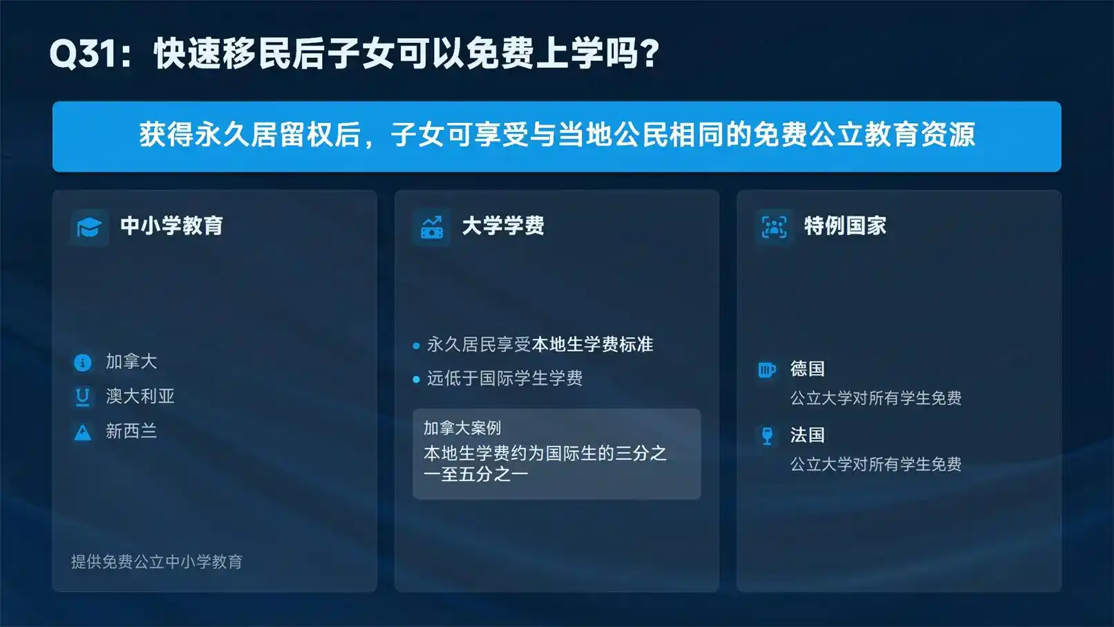 各国技术移民难度排行，2026低分快速获批国家