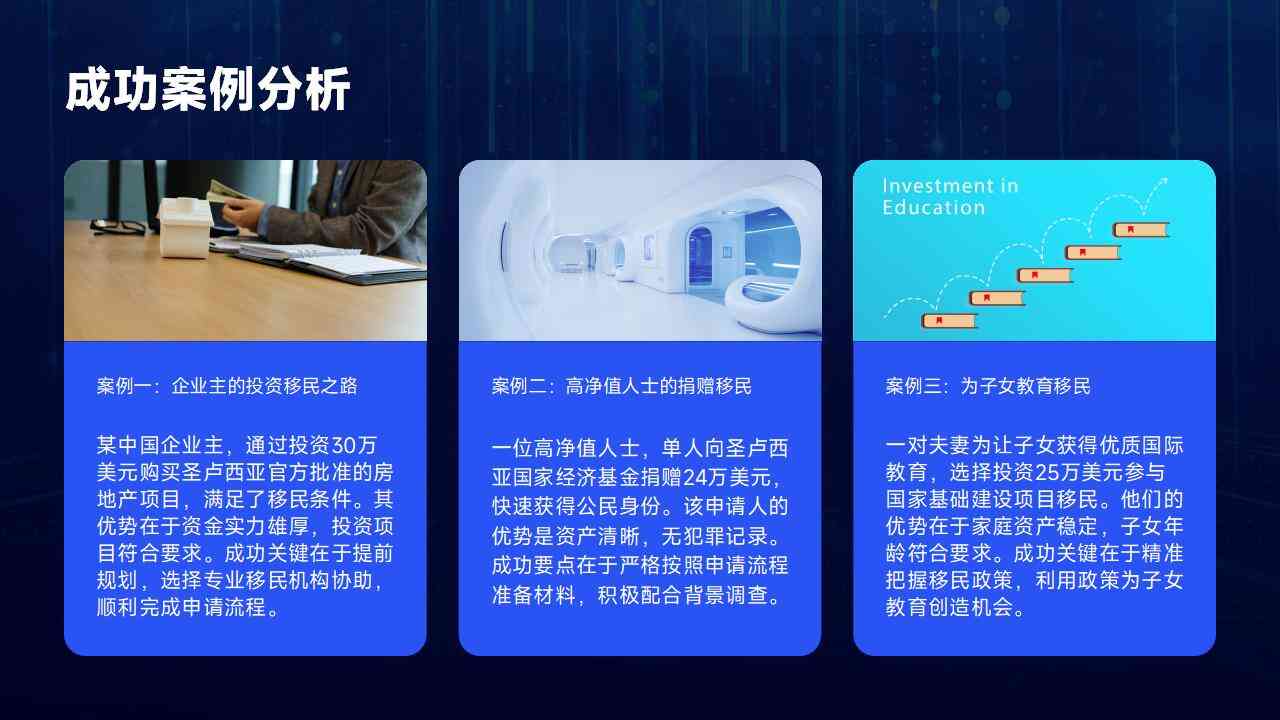 圣露西亚移民项目的资金要求与申请步骤