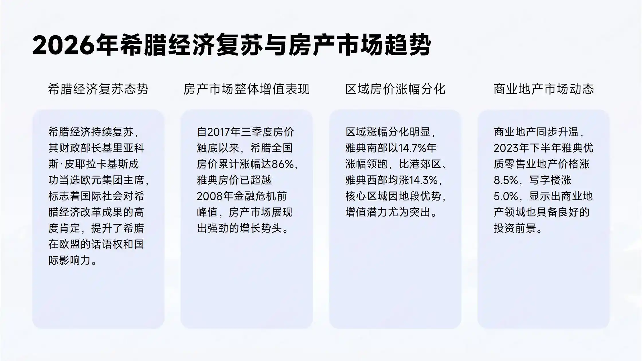 希腊商改住投资的合规性分析，律师审核时需要关注的关键要点