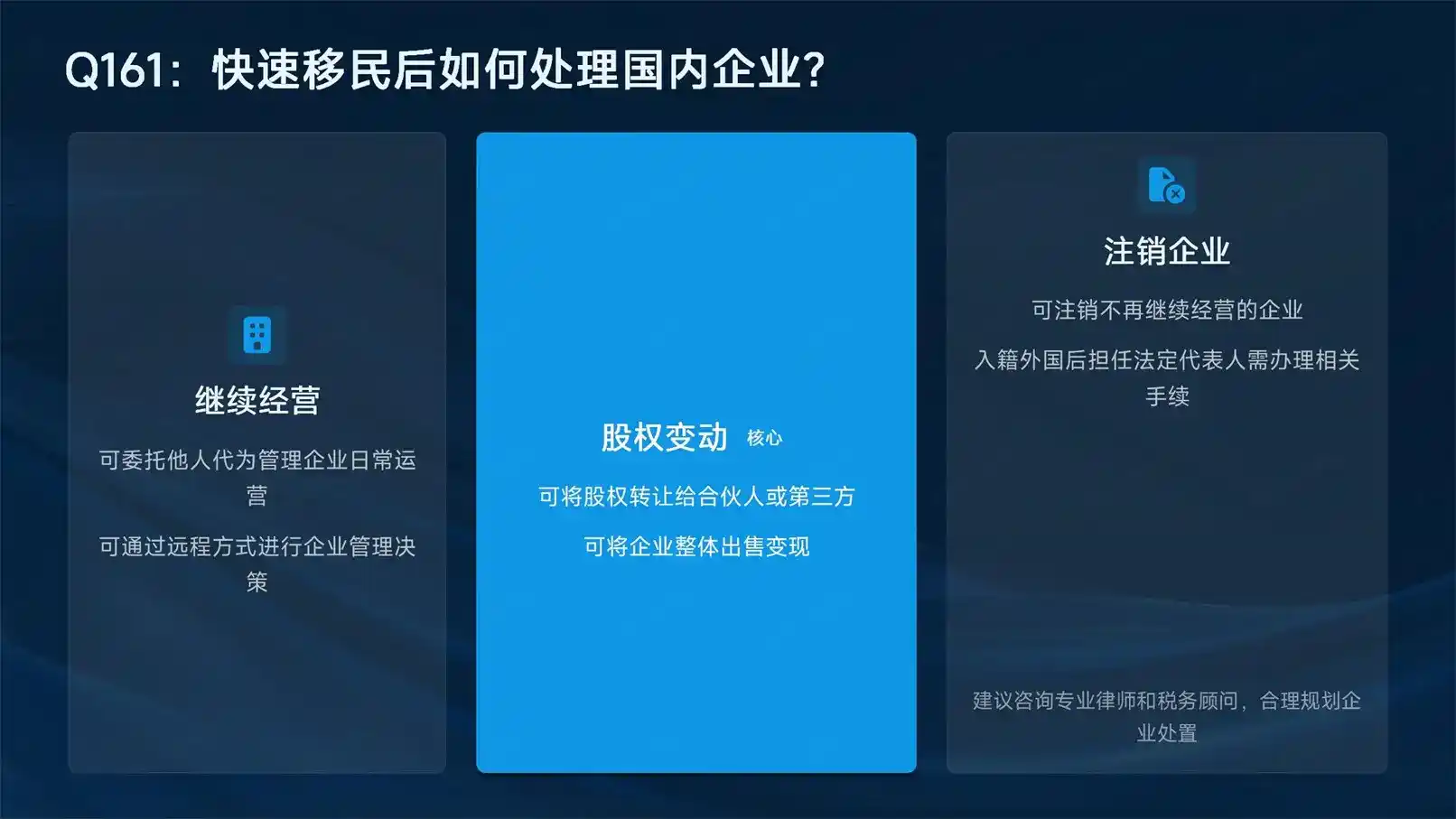 移民