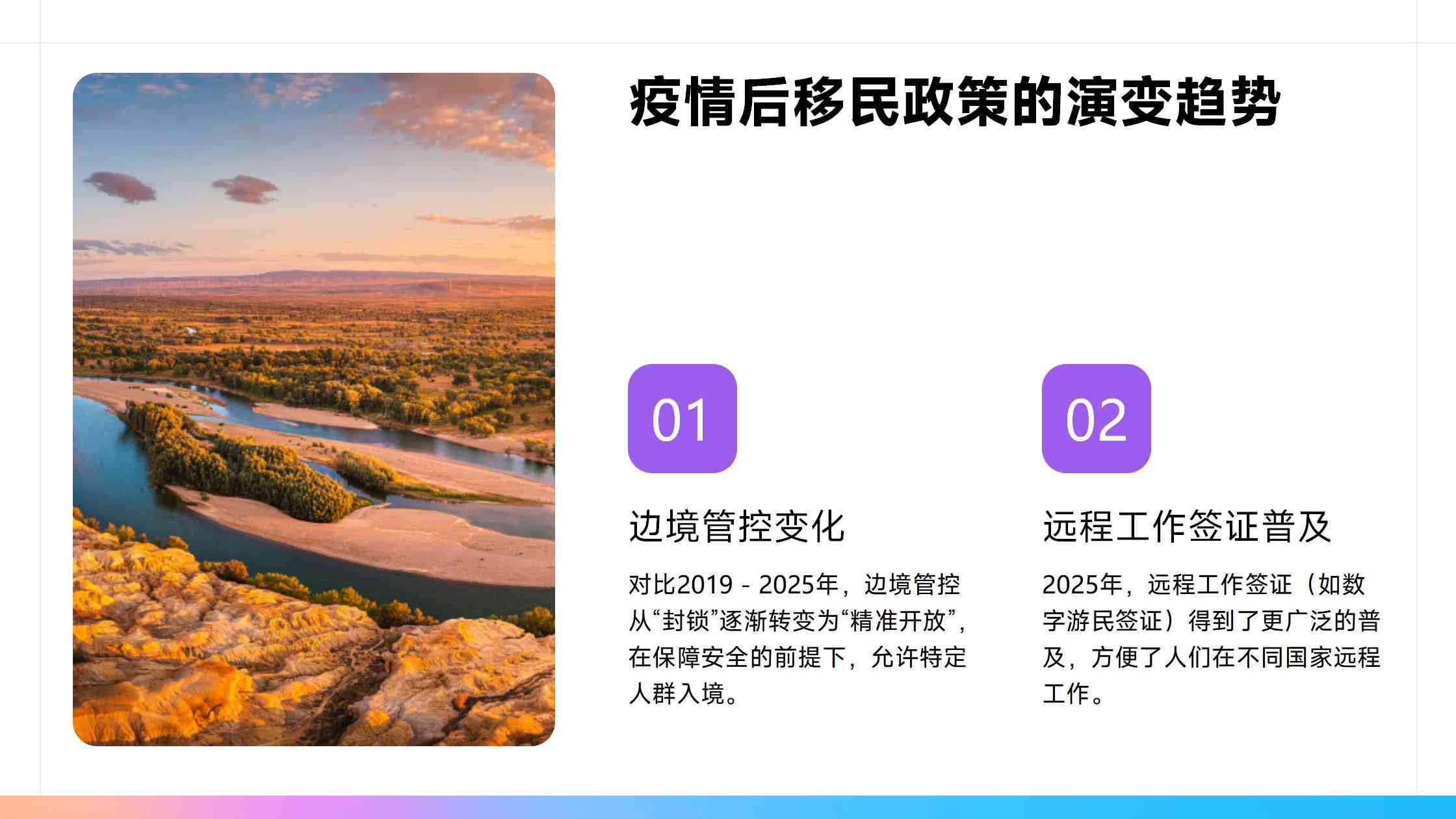投资移民