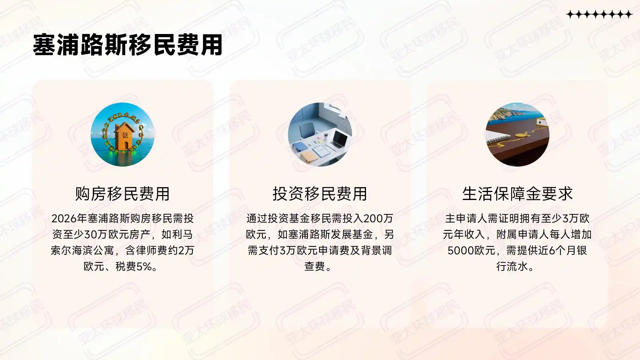 德国蓝卡申请无大学学历？IT专家3年经验即可，年薪达标是关键