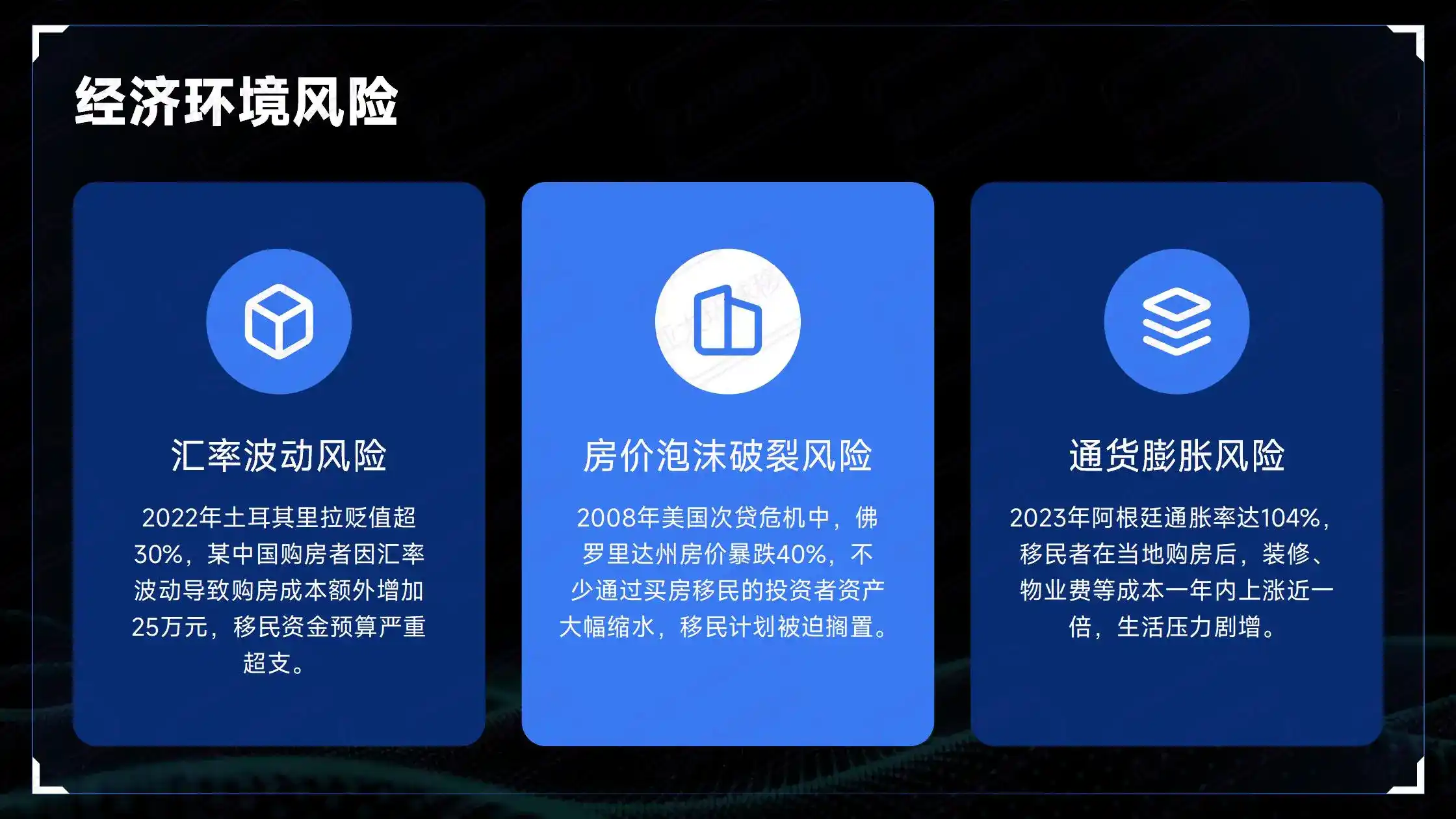 移民