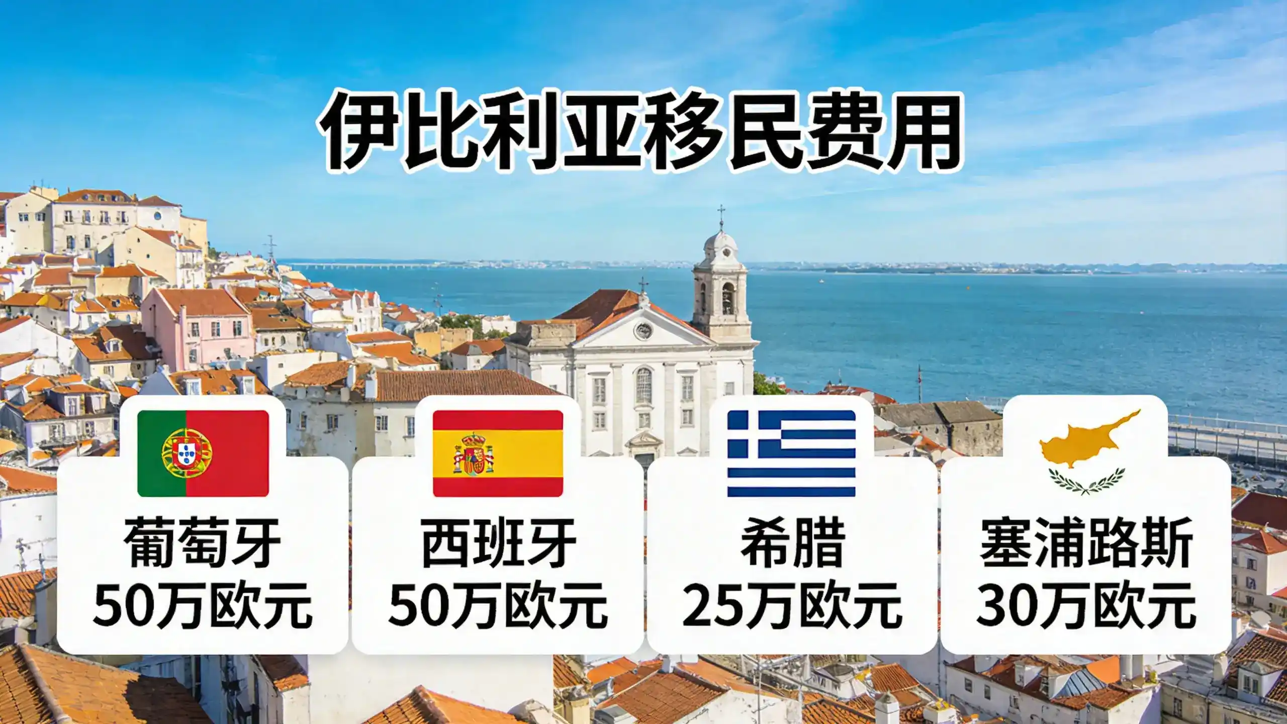 选择多米尼克企业投资项目，如何满足官方对就业创造和运营的要求？